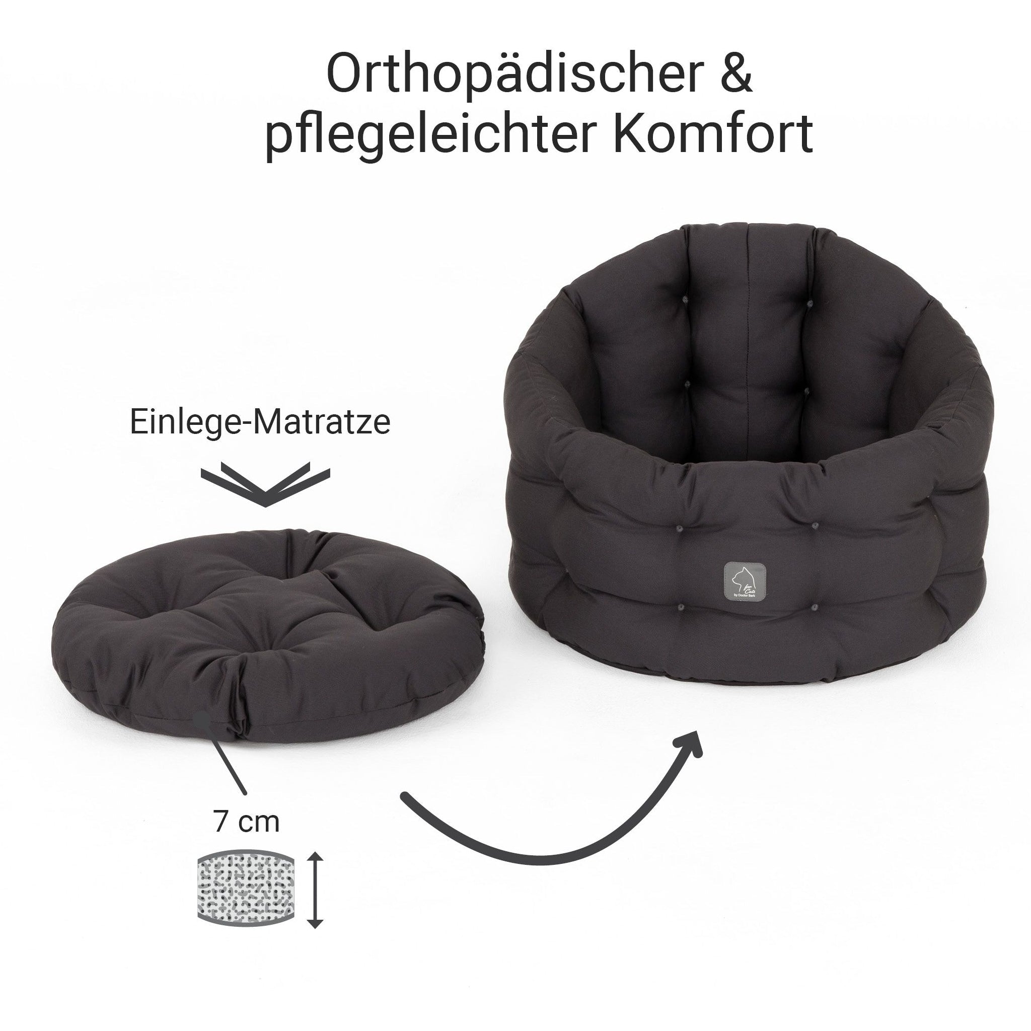 4cats by Doctor Bark Katzenbett Deluxe – Rundes Katzennest | Waschbar bis 95 °C | Formstabil & Langlebig | Made in Germany - Woofshack