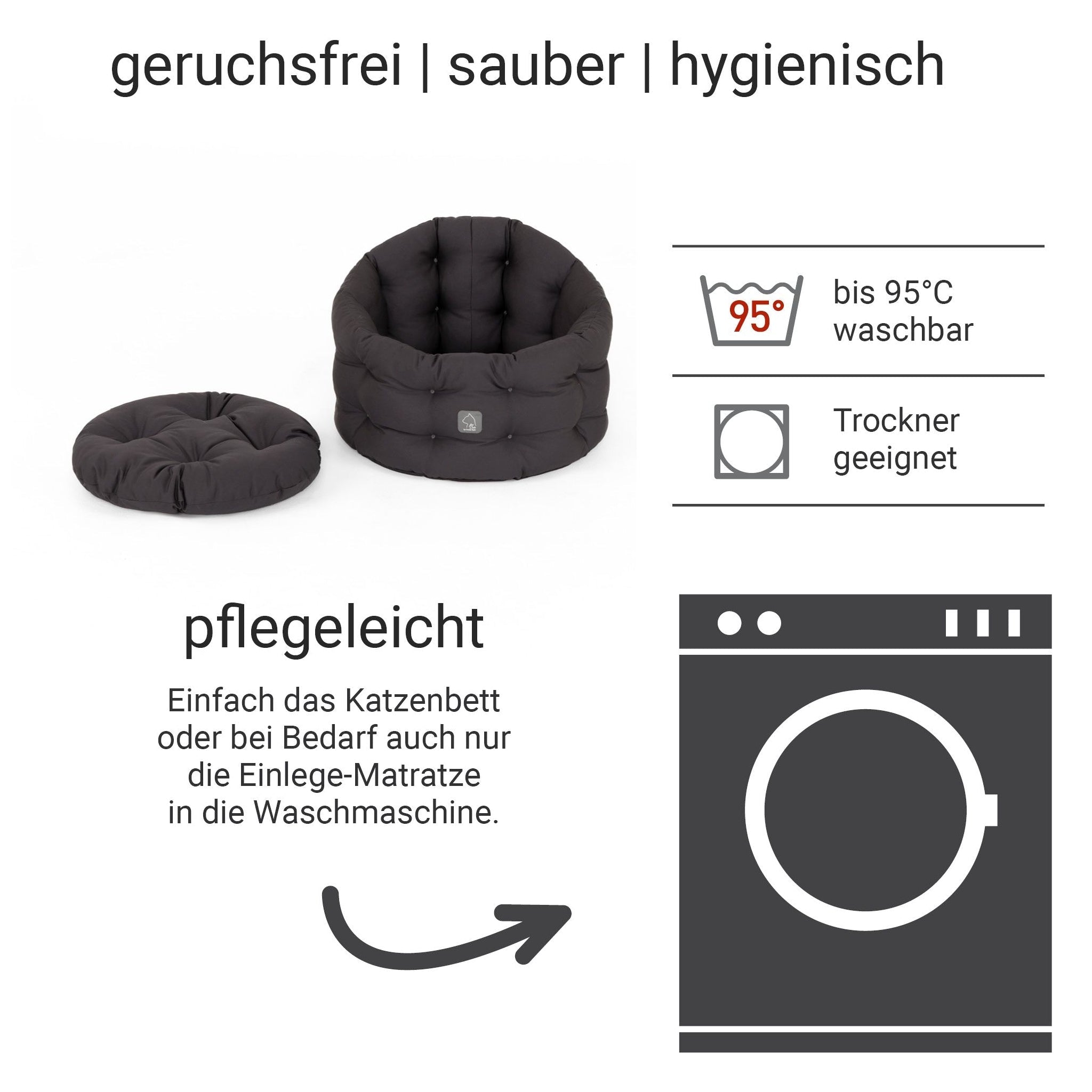 4cats by Doctor Bark Katzenbett Deluxe – Rundes Katzennest | Waschbar bis 95 °C | Formstabil & Langlebig | Made in Germany - Woofshack