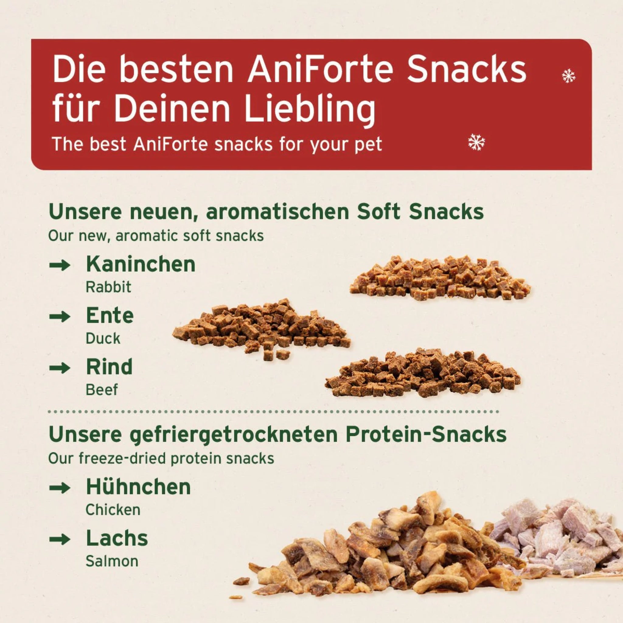AniForte Adventskalender 2025 für Katzen - Woofshack