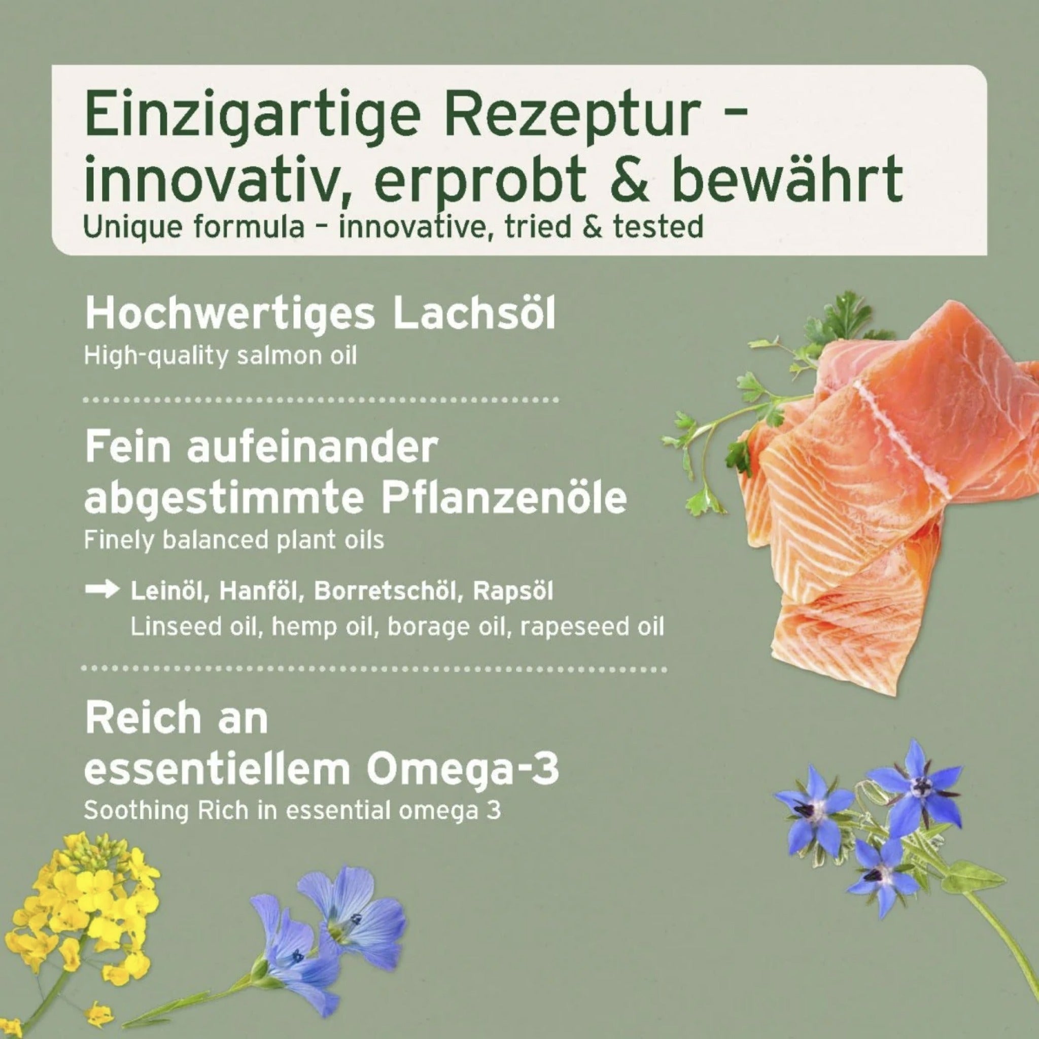 AniForte Arthro Omega Öl für Hunde