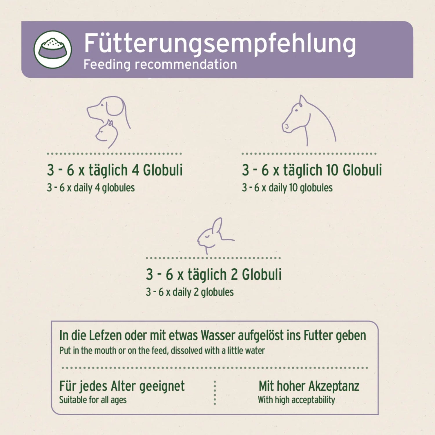 AniForte Bachblüten Cherry Plum, Gelassenheit - Globuli - Woofshack