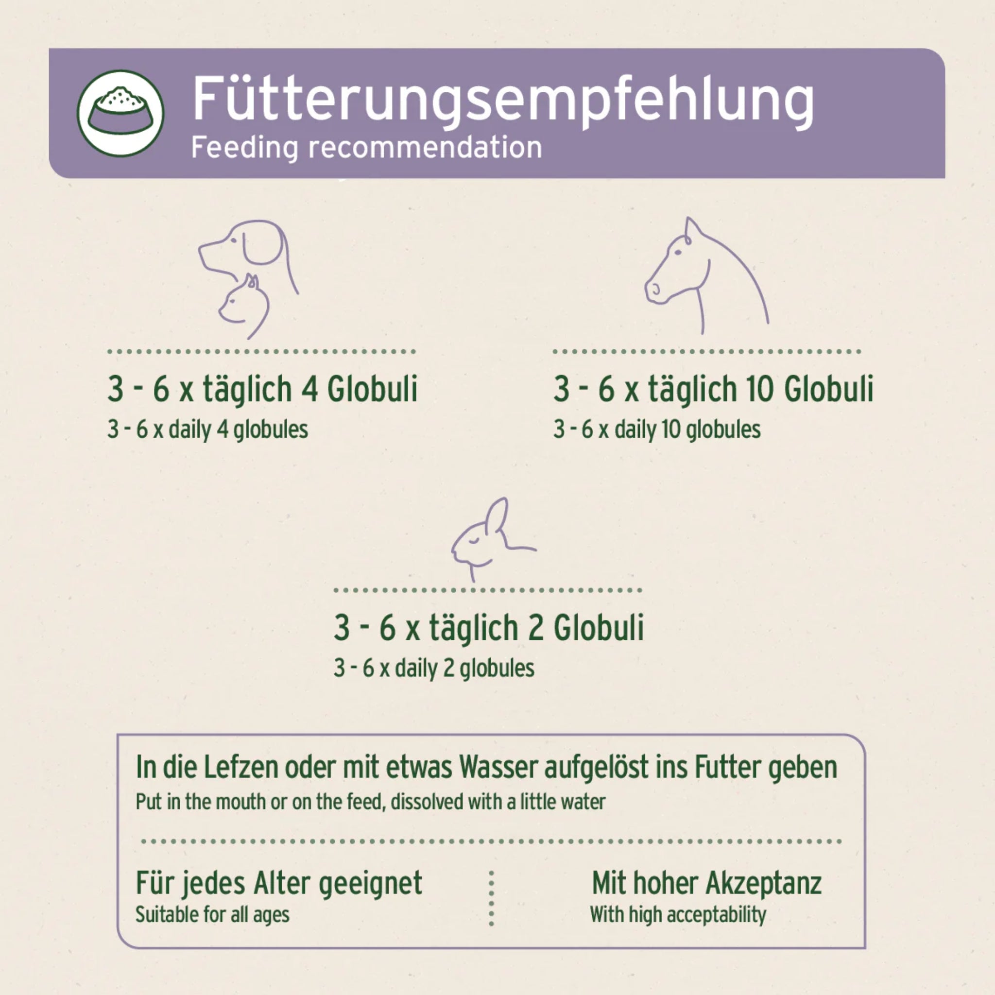 AniForte Bachblüten Cherry Plum, Gelassenheit - Globuli - Woofshack