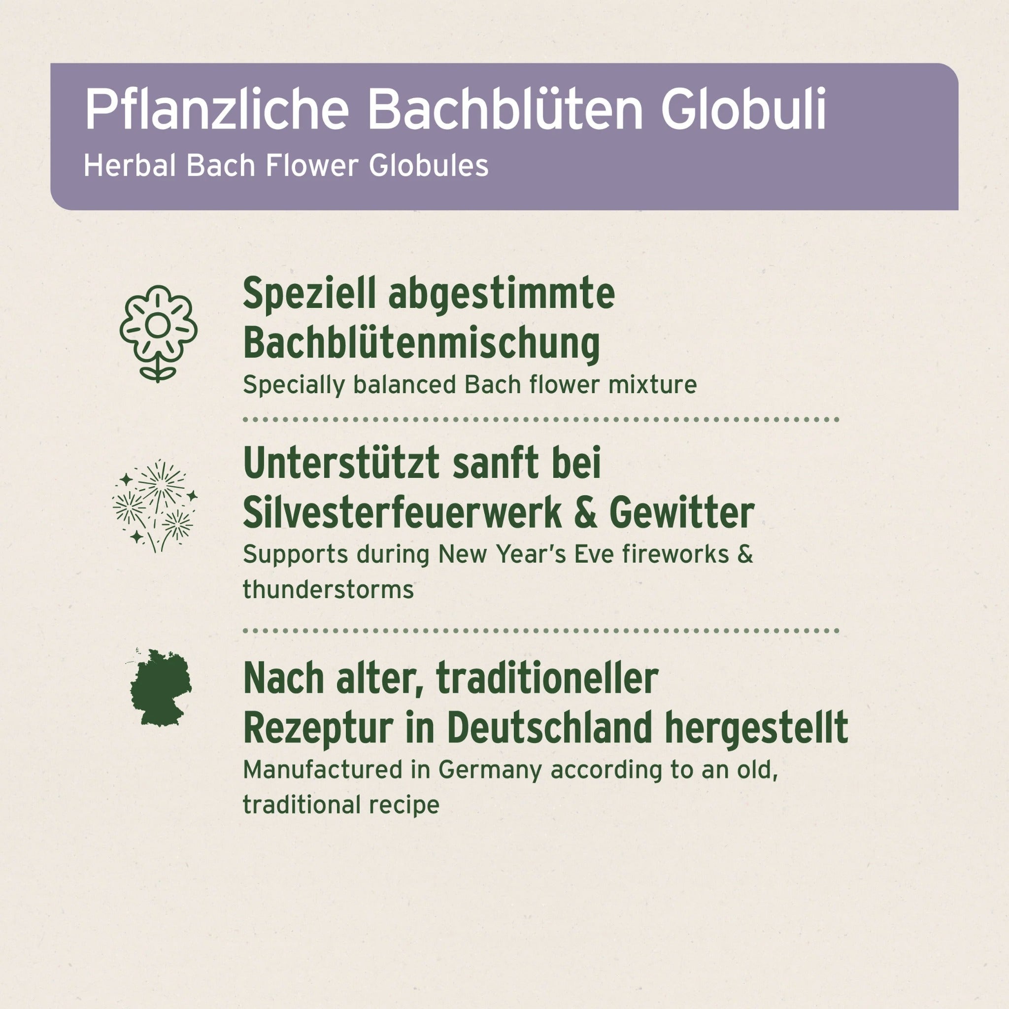 AniForte Bachblüten Gewitter & Silvester - Globuli für Hunde - Woofshack