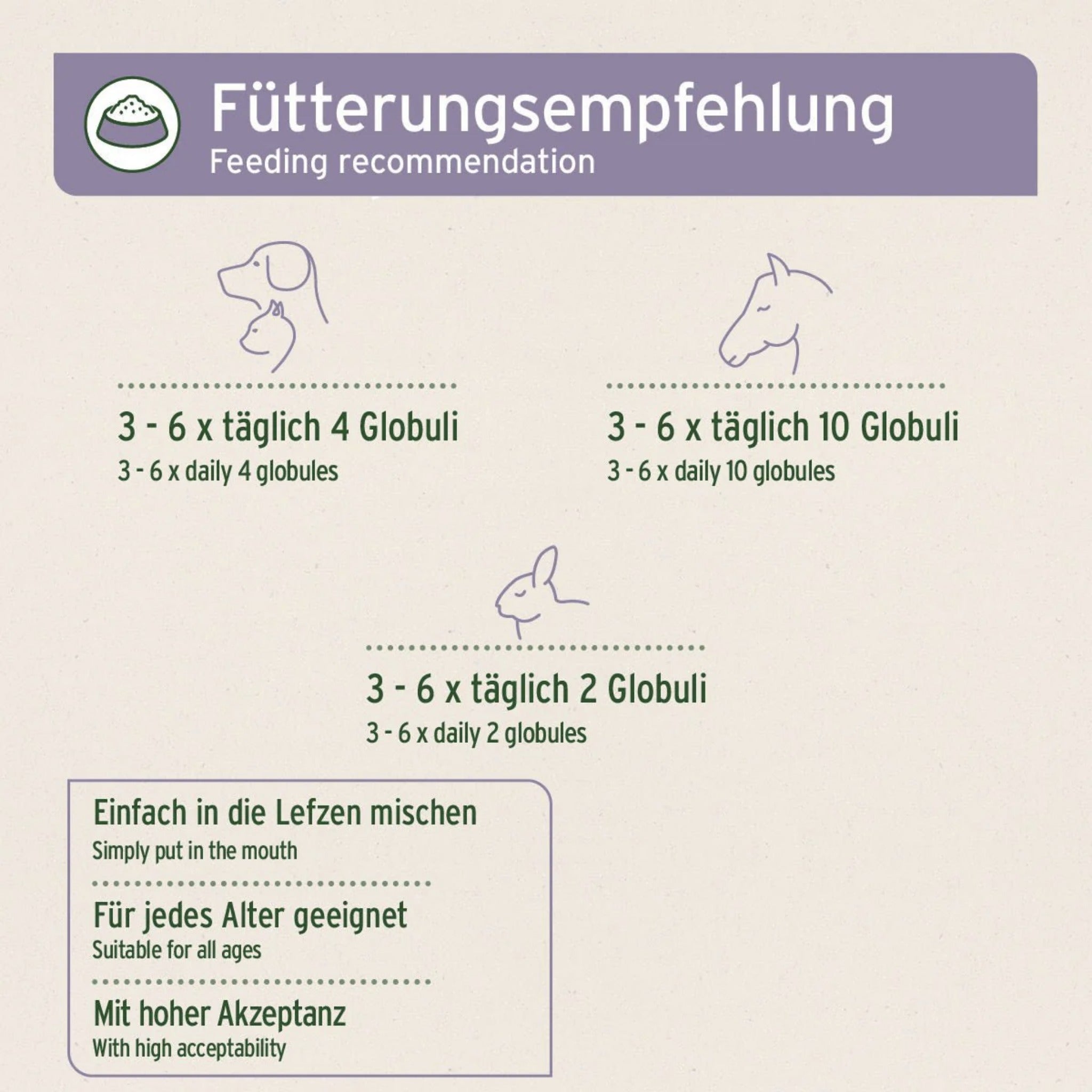 AniForte Bachblüten Vervain Überdreht - Globuli - Woofshack