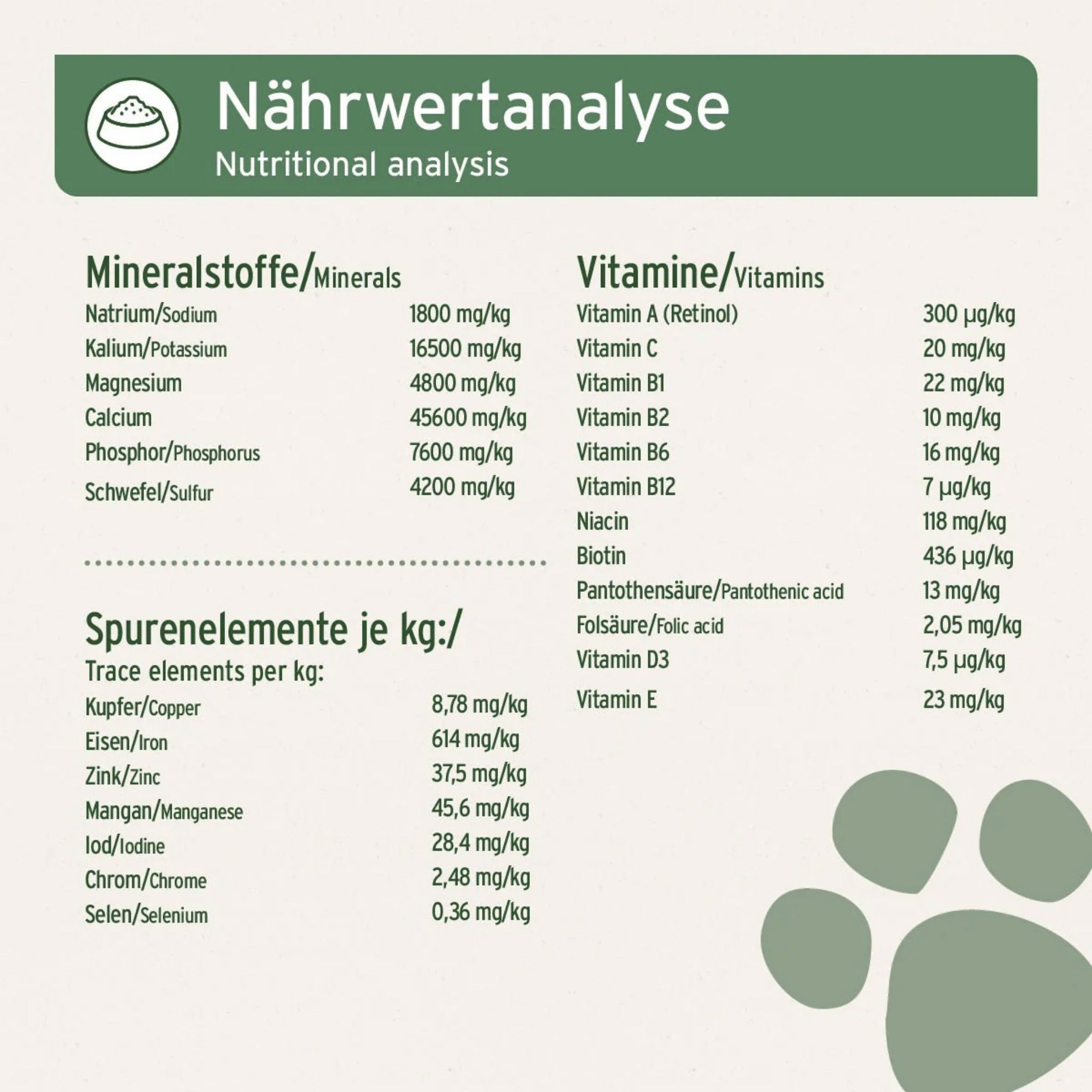 AniForte BARF Complete für Hunde - Woofshack