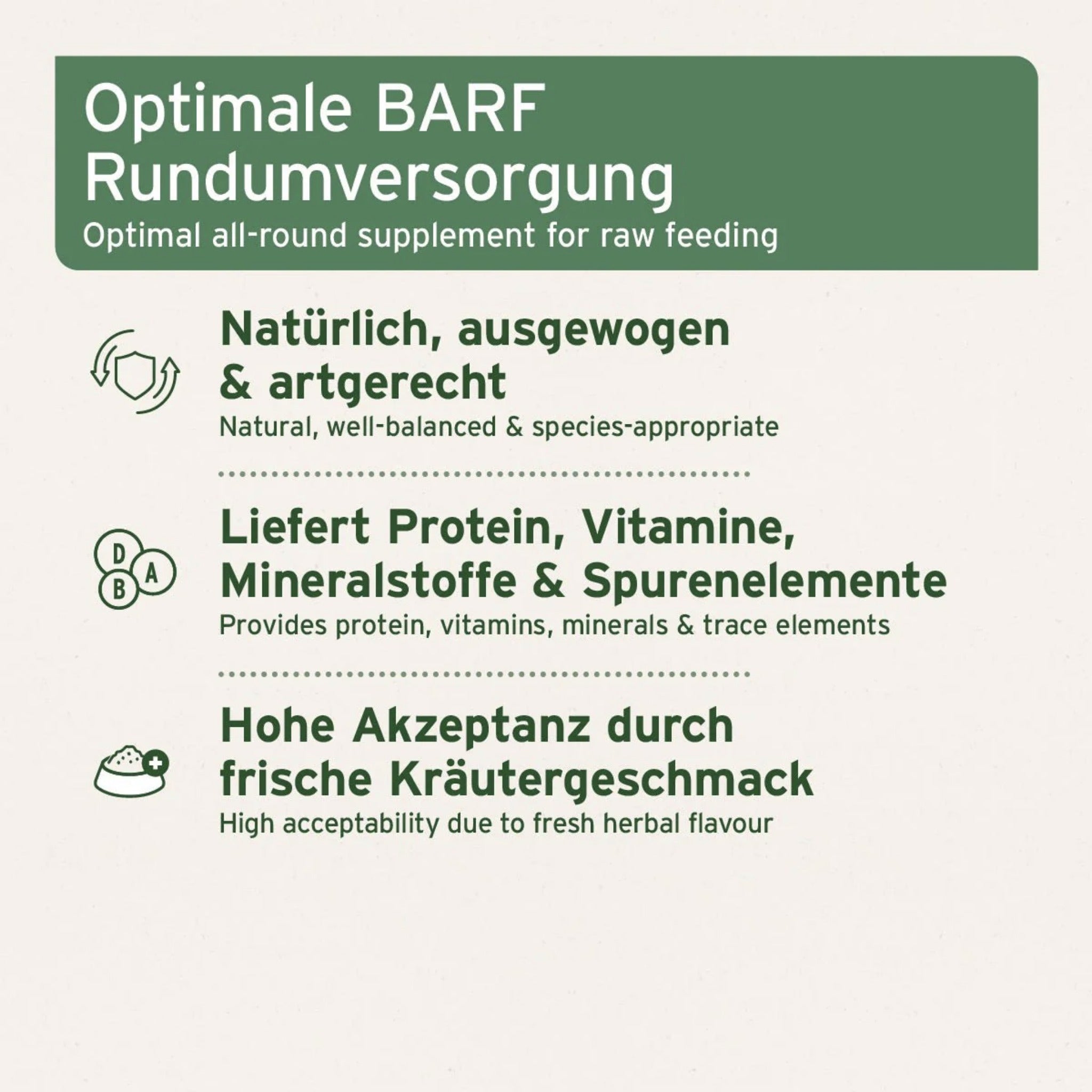 AniForte BARF Complete für Hunde - Woofshack