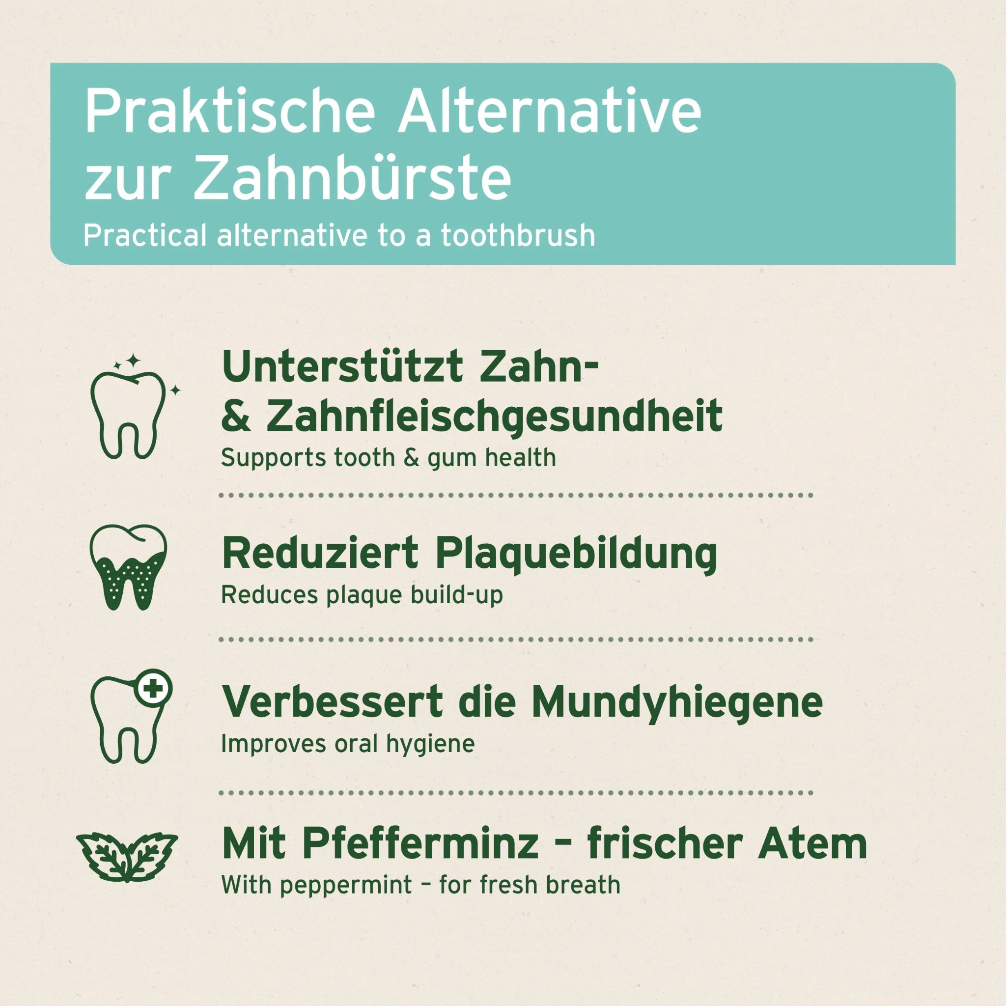 AniForte Denta Clean & Care Fingerpads – Sanfte Zahnpflege für Hunde, Zahnstein vorbeugen, Mundgeruch bekämpfen, frischer Atem