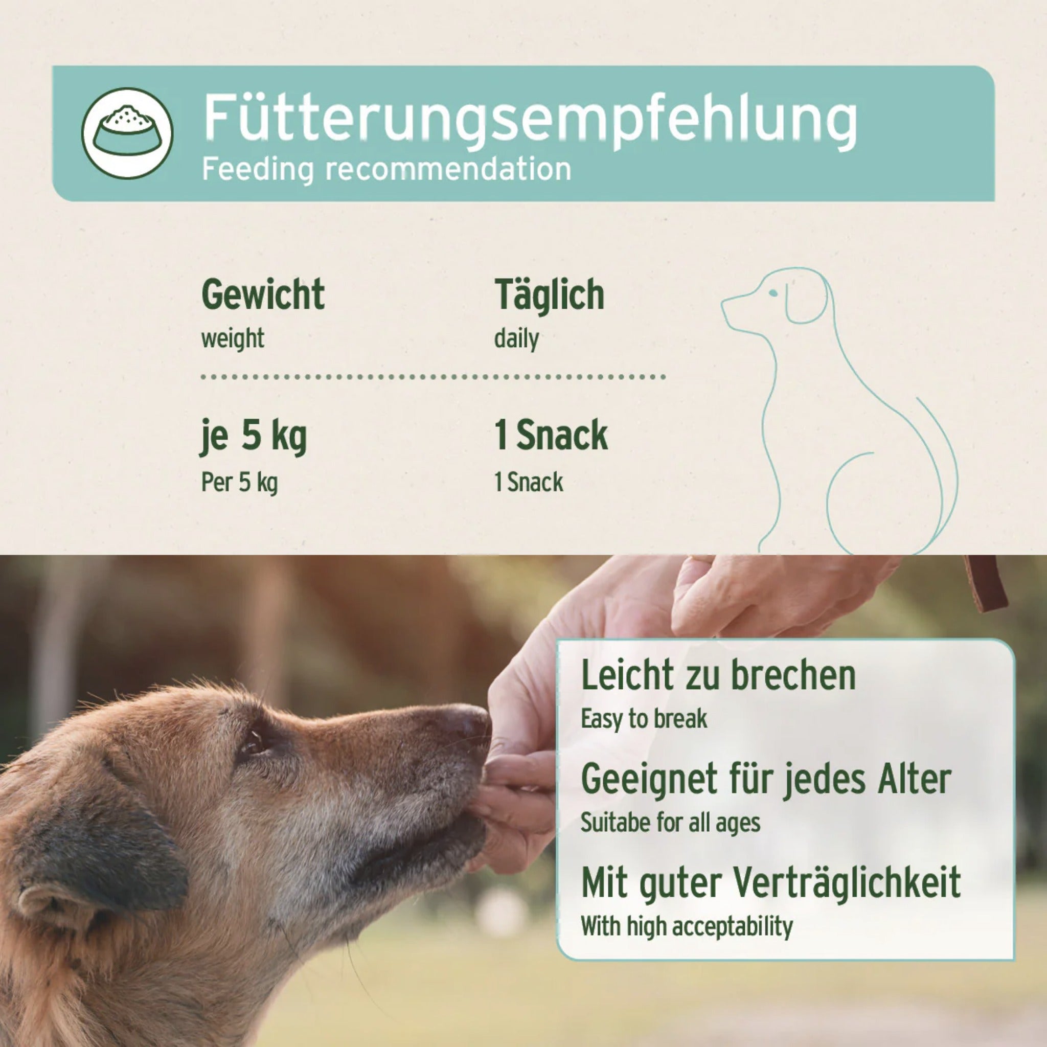 AniForte Denta - Snack für Hunde - Woofshack