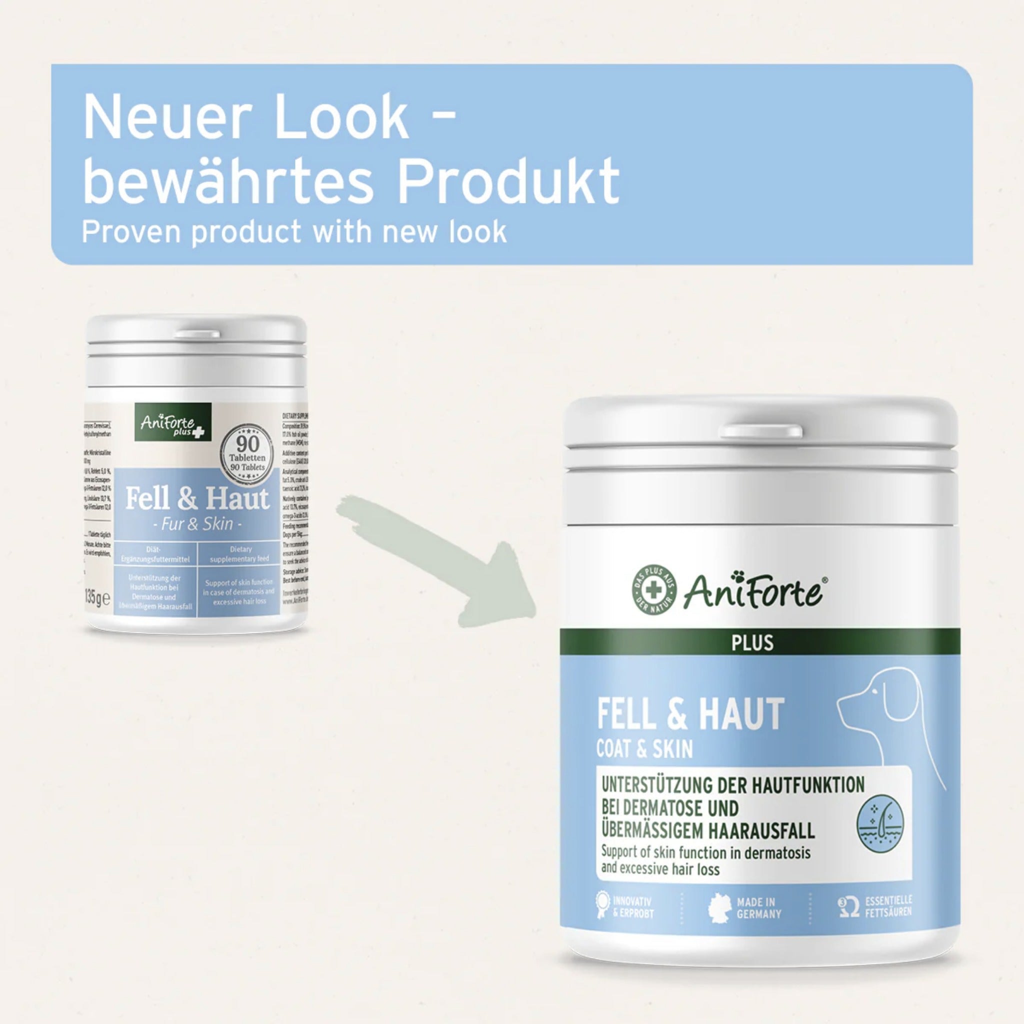 AniForte Fell & Haut Tabletten für Hunde - Woofshack