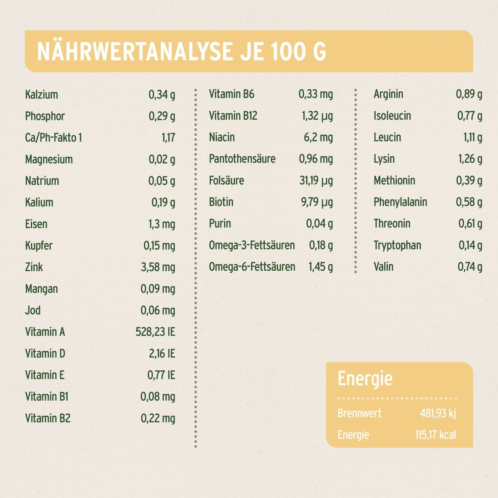 AniForte Fine Turkey Katzen Nassfutter - Woofshack