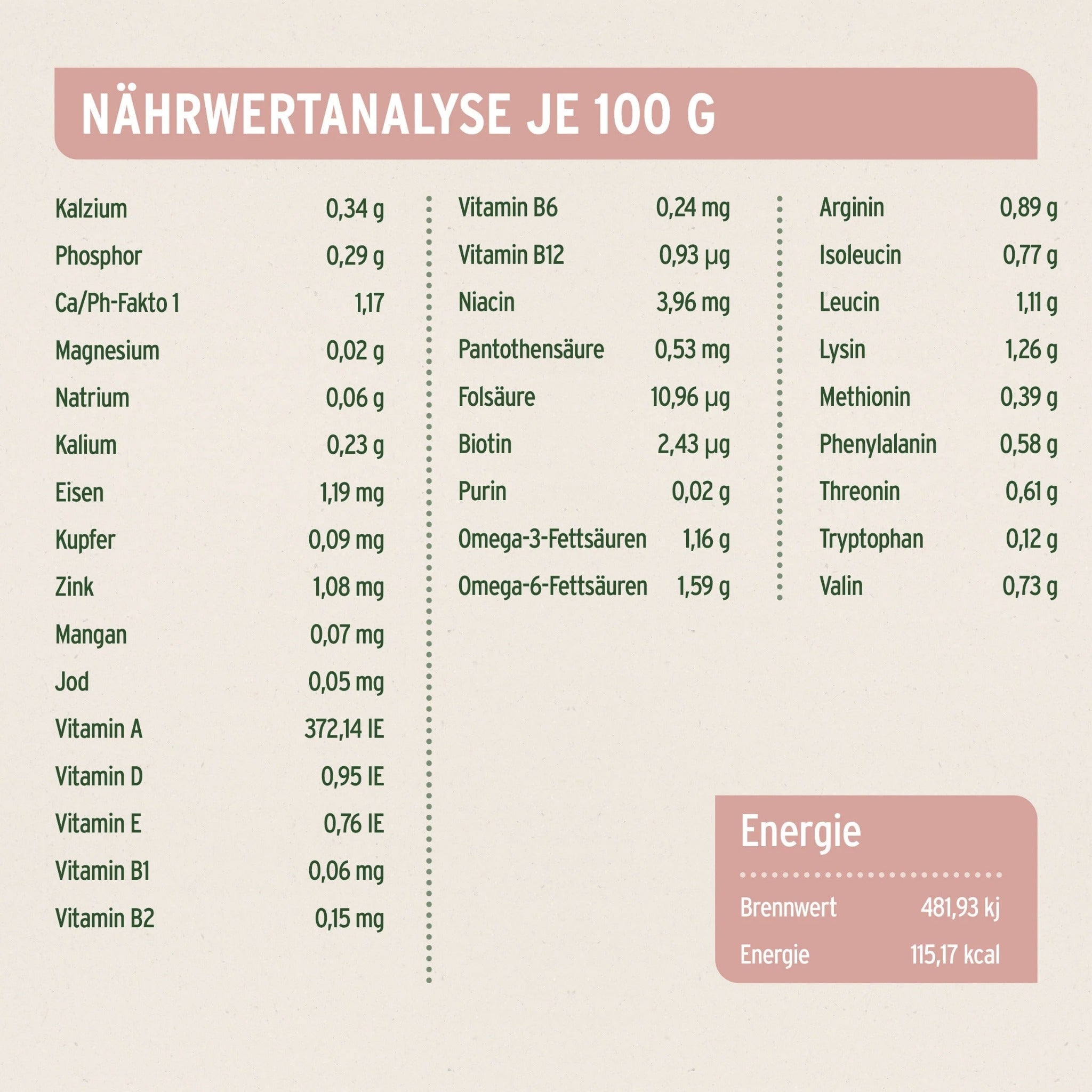 AniForte Fish & Chicken Katzen Nassfutter - Woofshack