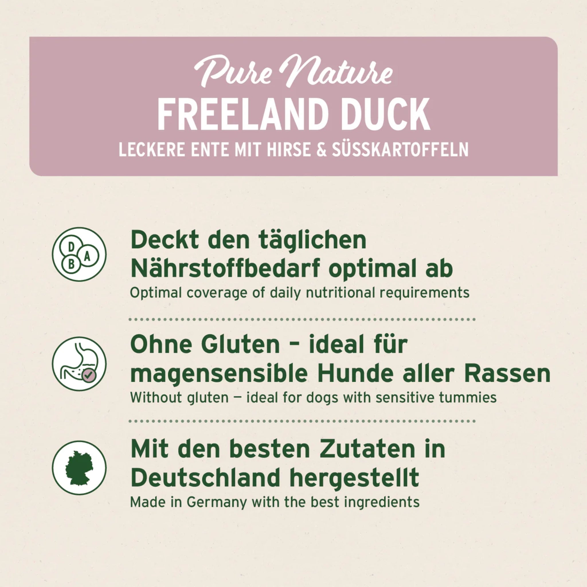 AniForte Freeland Duck Hunde Trockenfutter – Halbfeucht, Leicht Verdaulich & Reich an Omega - 3 für Sensible Hunde - Woofshack