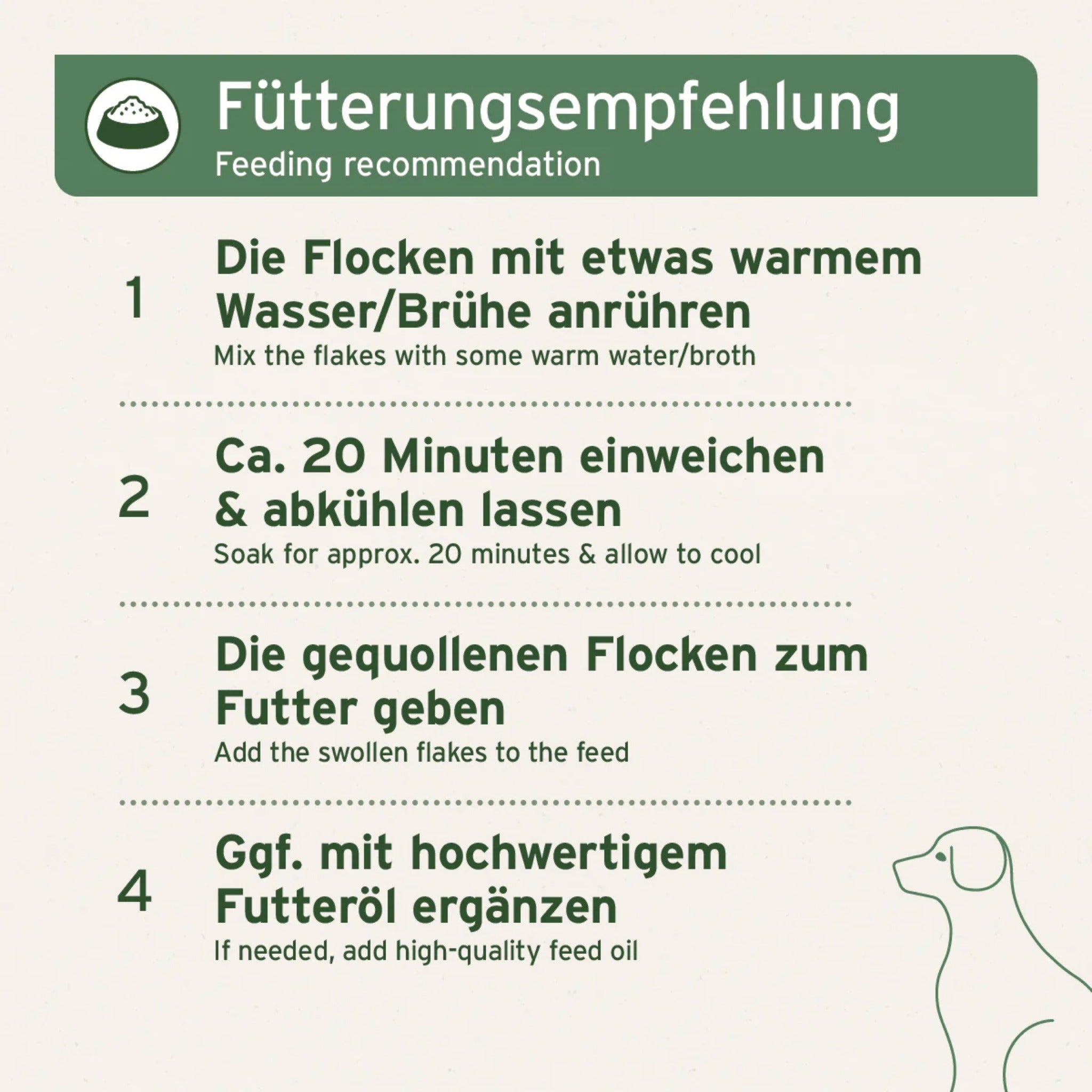AniForte Früchte & Gemüse mit Kräutern, Flocken für Hunde - Woofshack