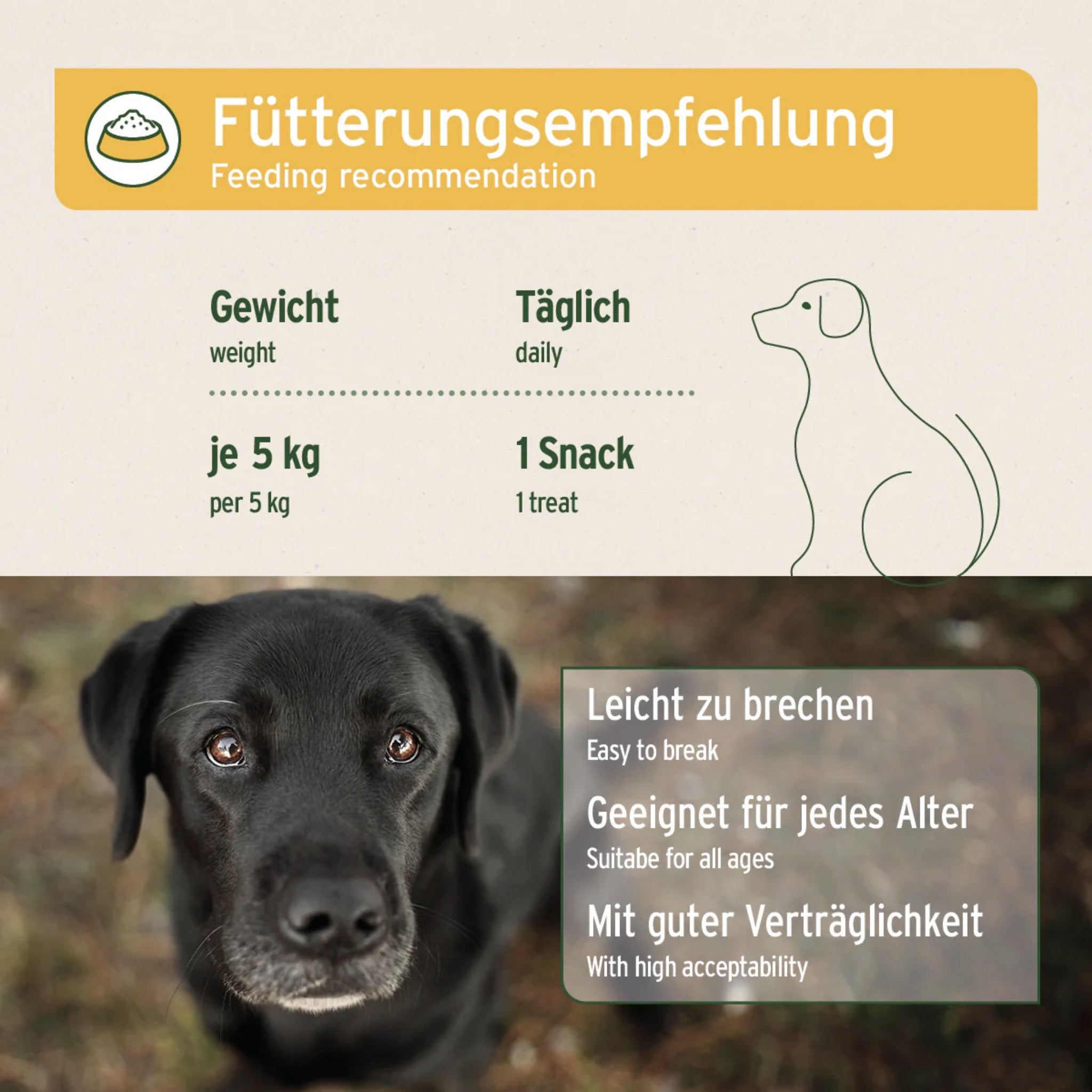 AniForte Gras - & Kotfresser Snack für Hunde - Woofshack