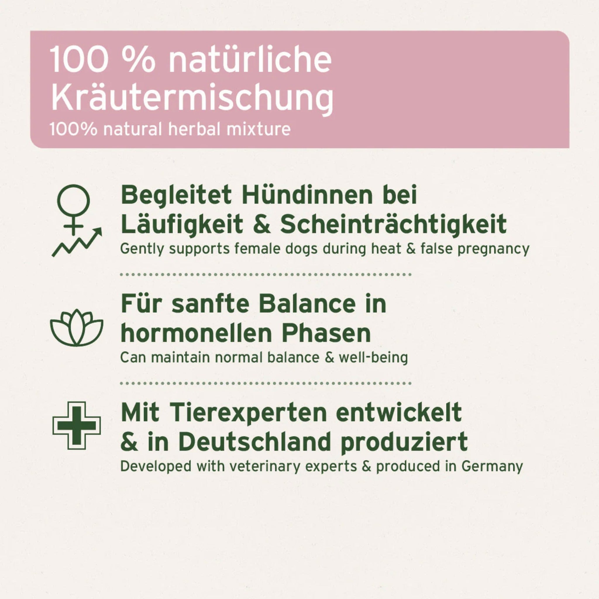 AniForte Hormon Balance für Hunde - Woofshack