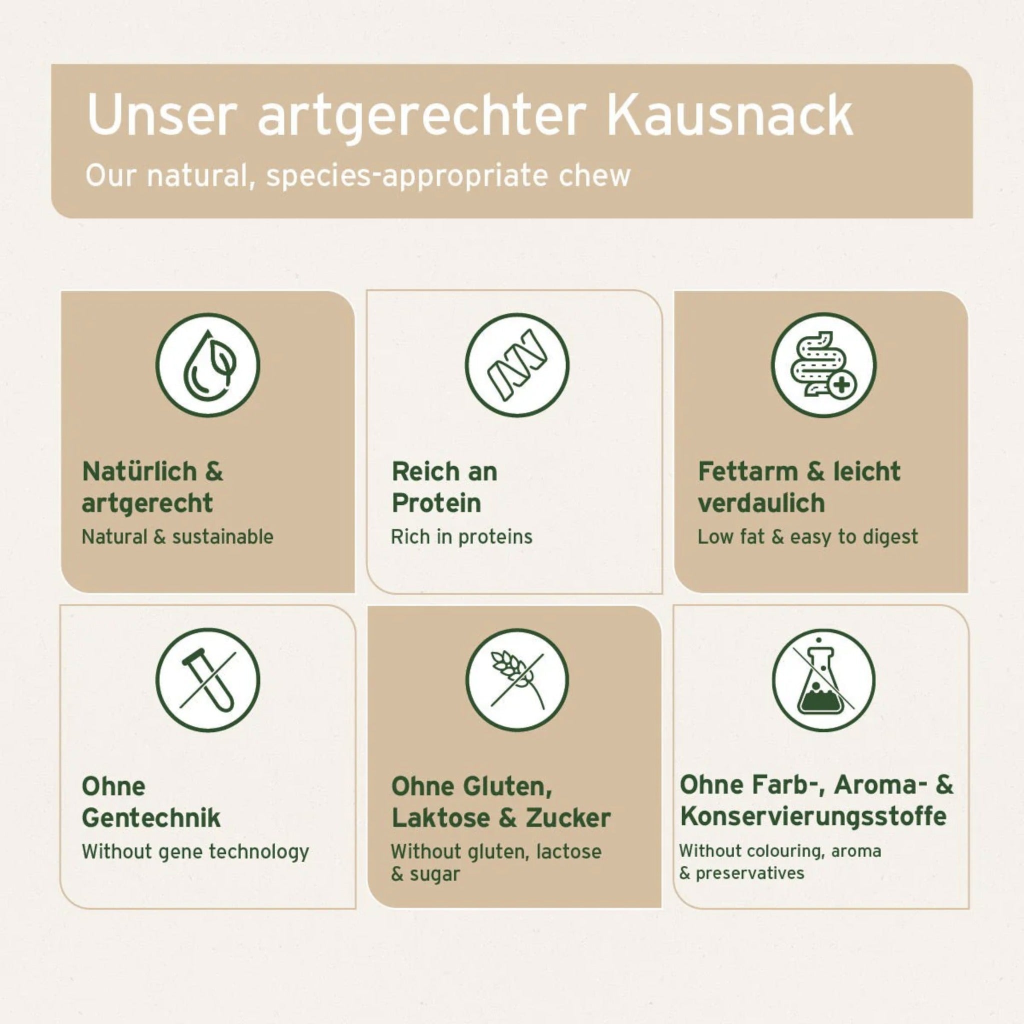 AniForte Kaninchenohren mit Fell, Hundesnack - Woofshack