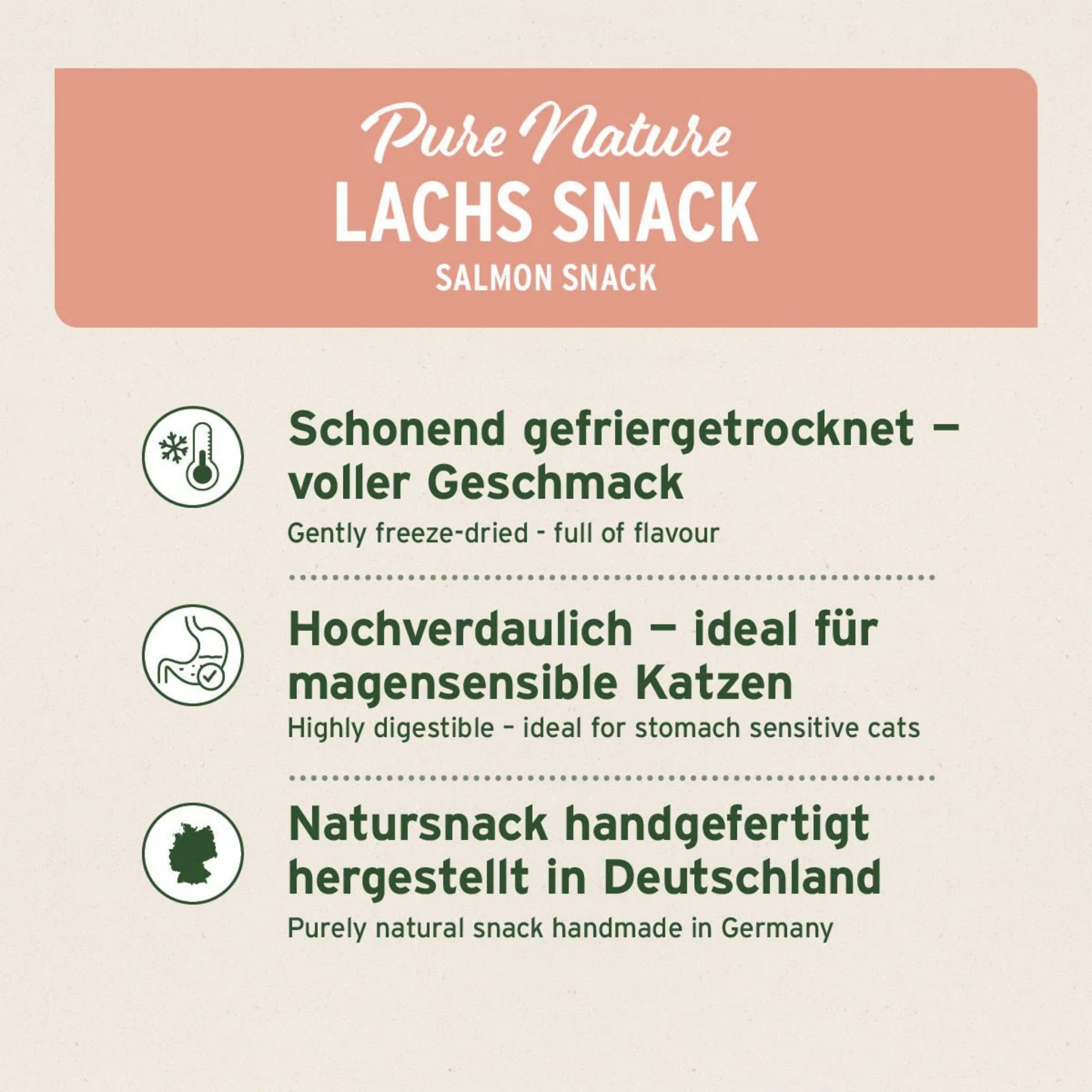 AniForte Lachs Snack für Katzen - Woofshack