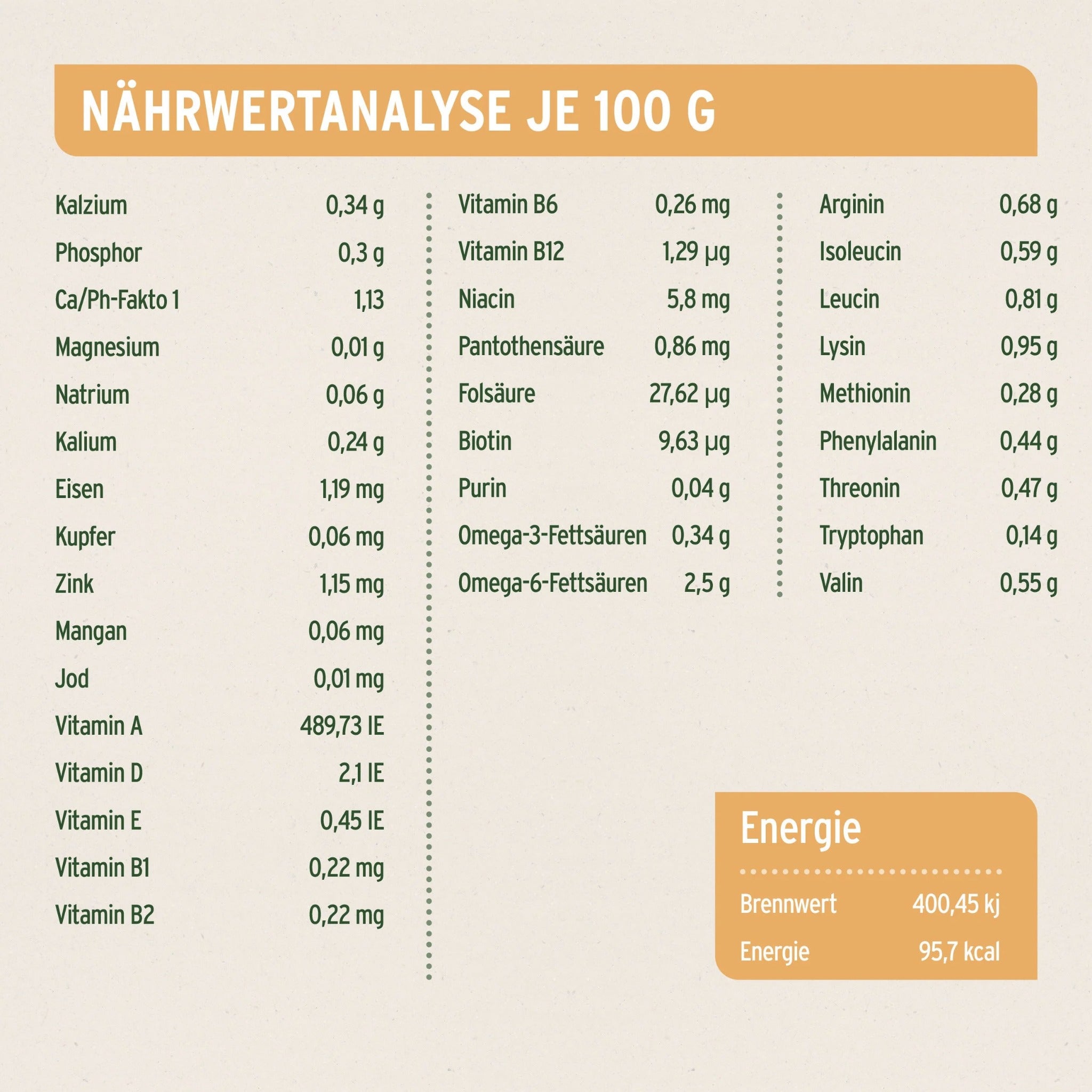 AniForte Land Chicken Katzen Nassfutter - Woofshack