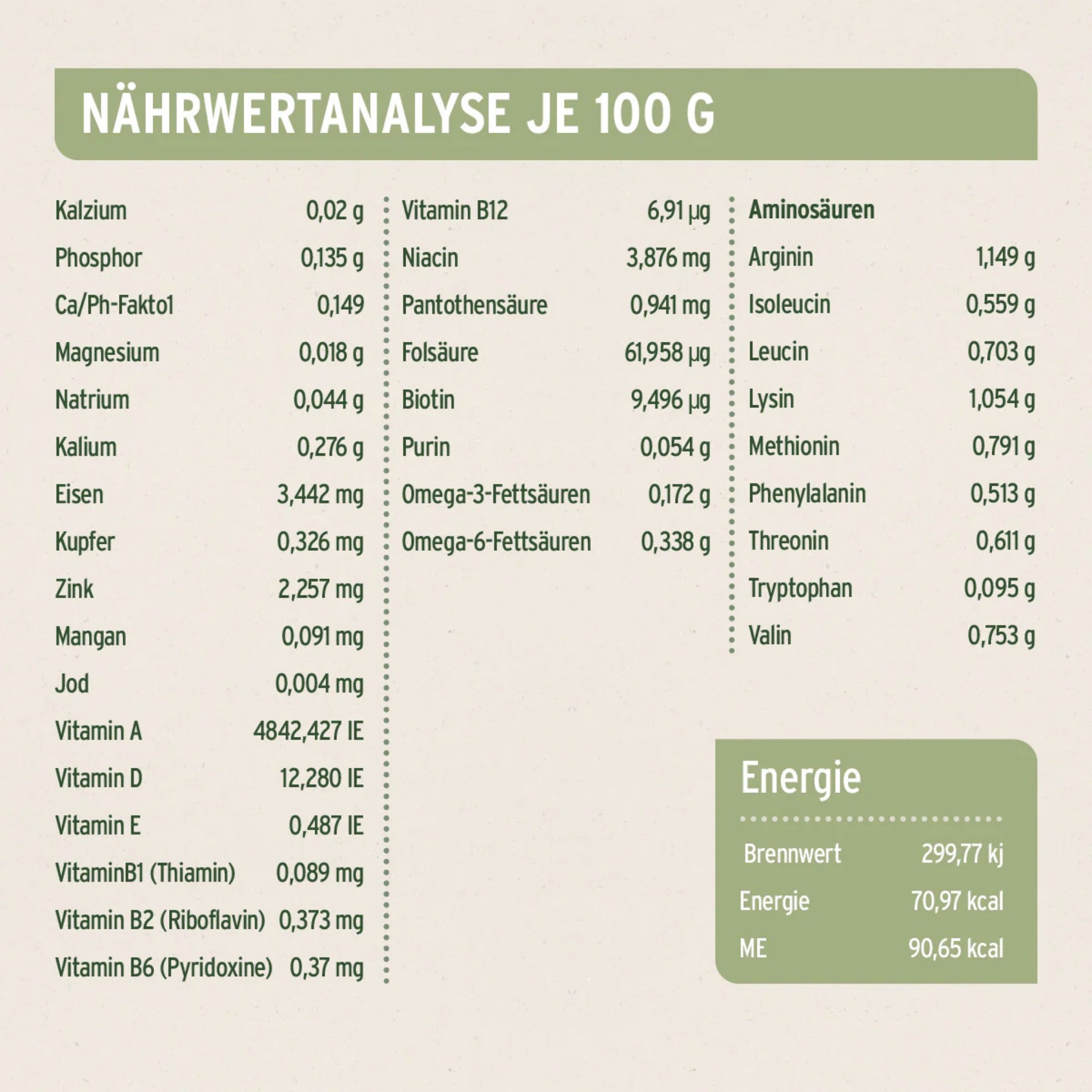 AniForte Pferd Pur Hunde Nassfutter - Woofshack