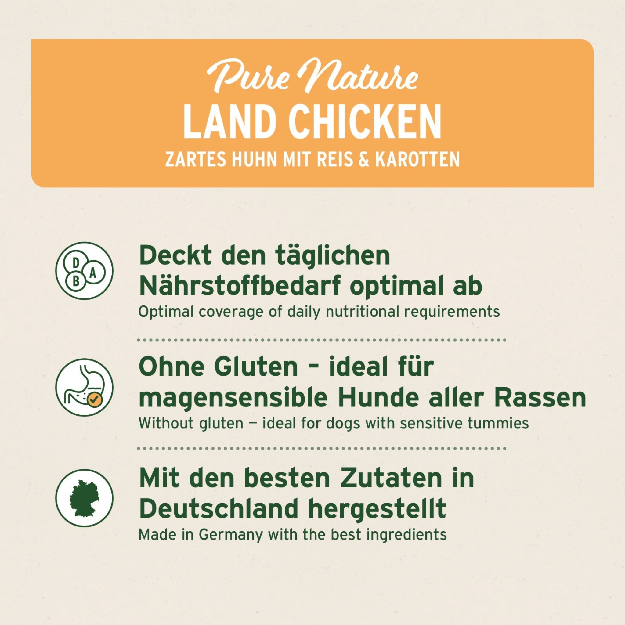 AniForte Pure Nature Land Chicken Halbfeuchtes Hunde Trockenfutter – Natürlich, Schmackhaft & Ohne Zusatzstoffe für ausgewachsene & ältere Hunde - Woofshack