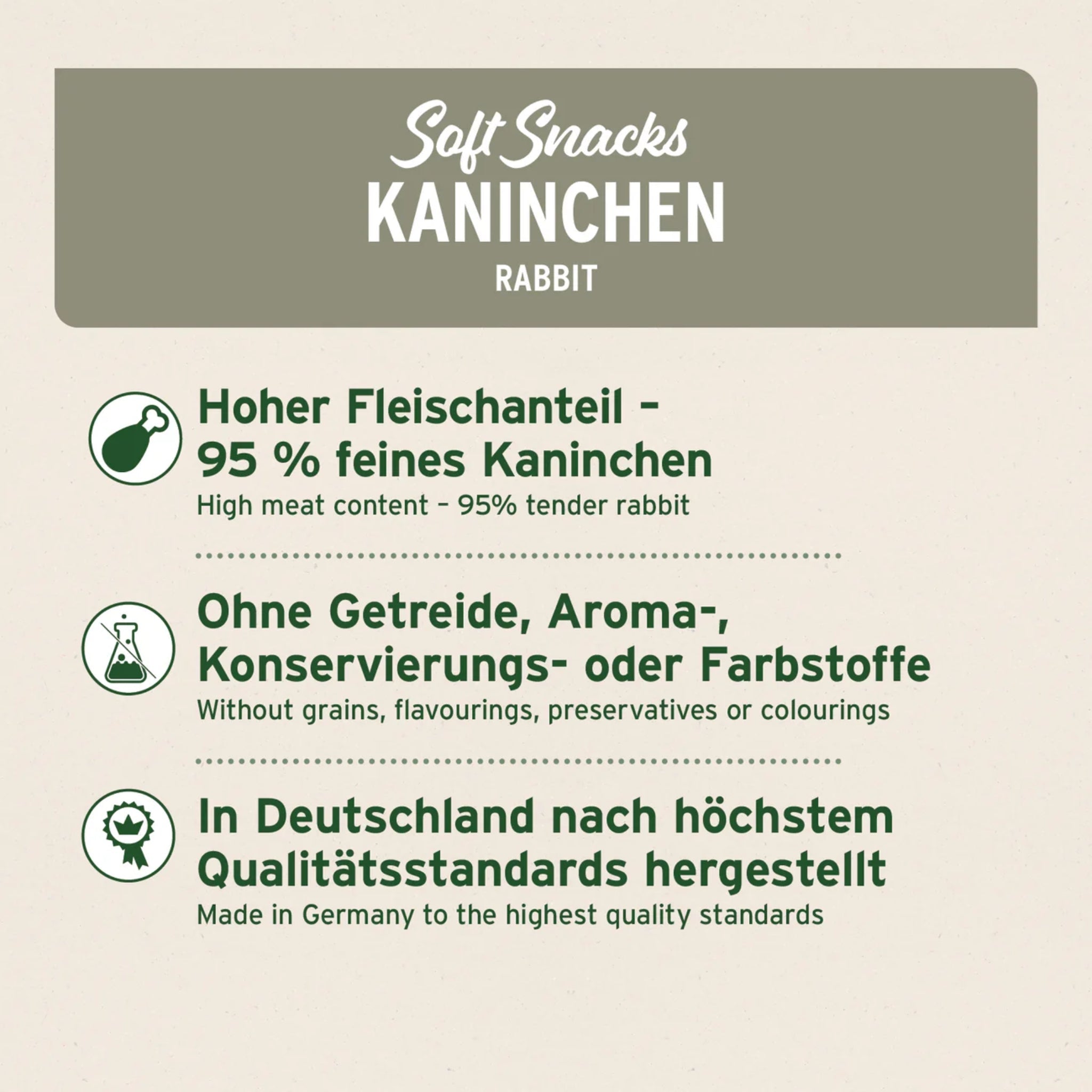 AniForte Soft Snack Kaninchen – Weiche Premium Katzensnacks mit 95% Kaninchenfleisch, Getreidefrei & Ohne Zusätze - Woofshack
