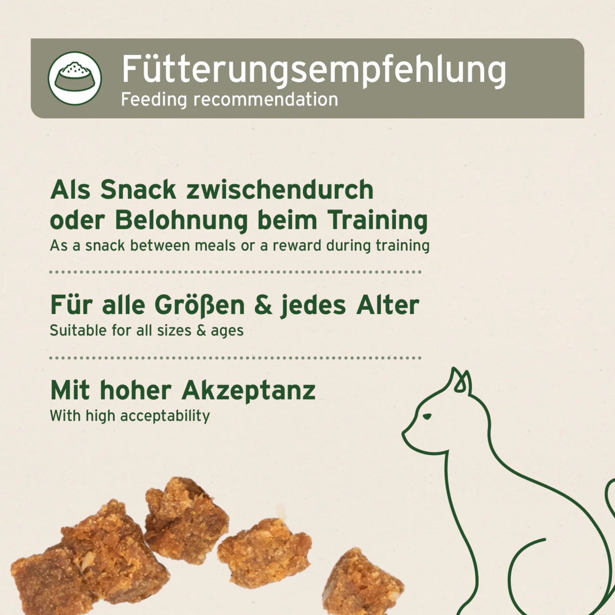 AniForte Soft Snack Kaninchen – Weiche Premium Katzensnacks mit 95% Kaninchenfleisch, Getreidefrei & Ohne Zusätze