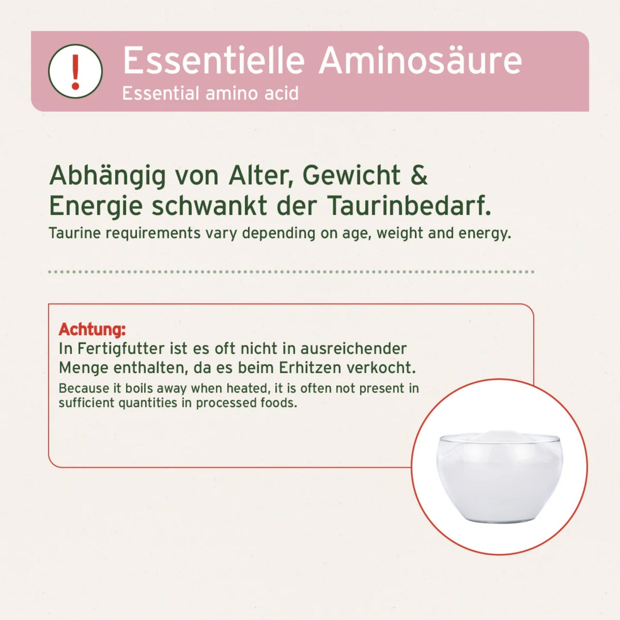 AniForte Taurin Pulver für Hunde - Woofshack