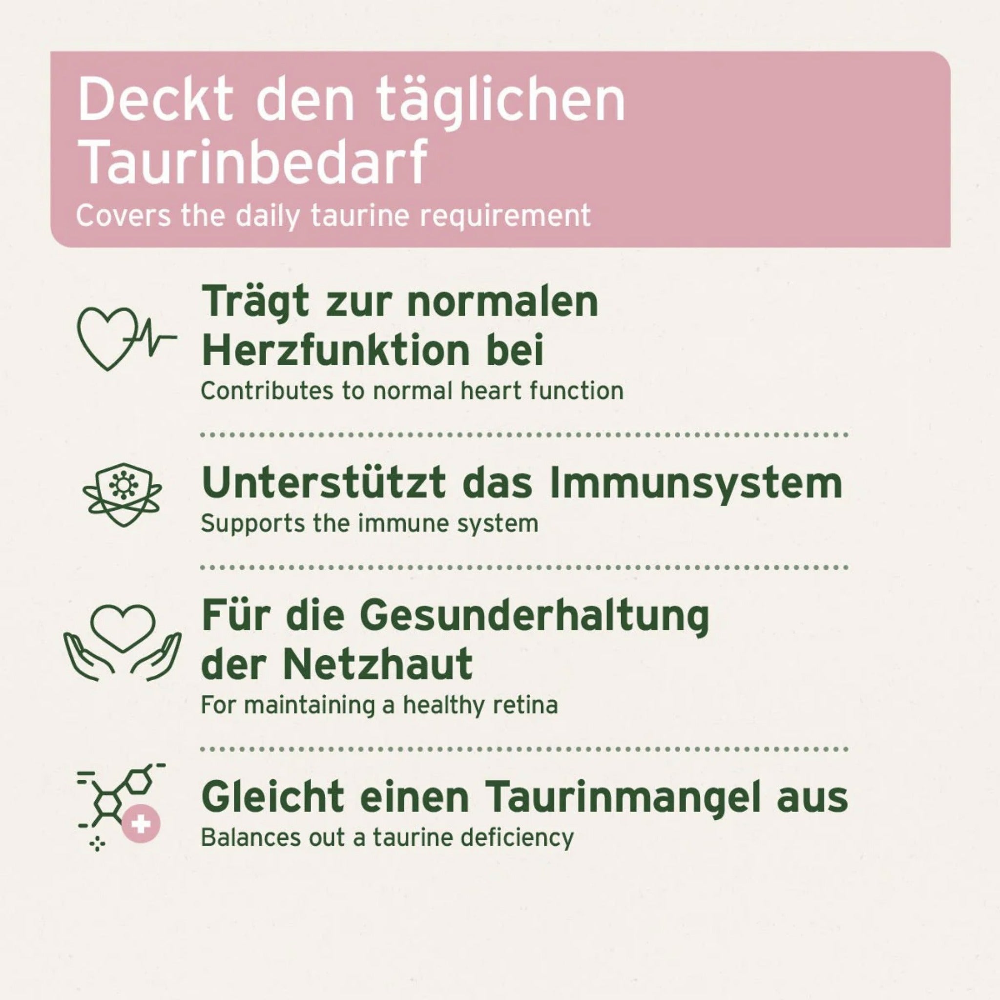 AniForte Taurin Pulver für Katzen - Woofshack