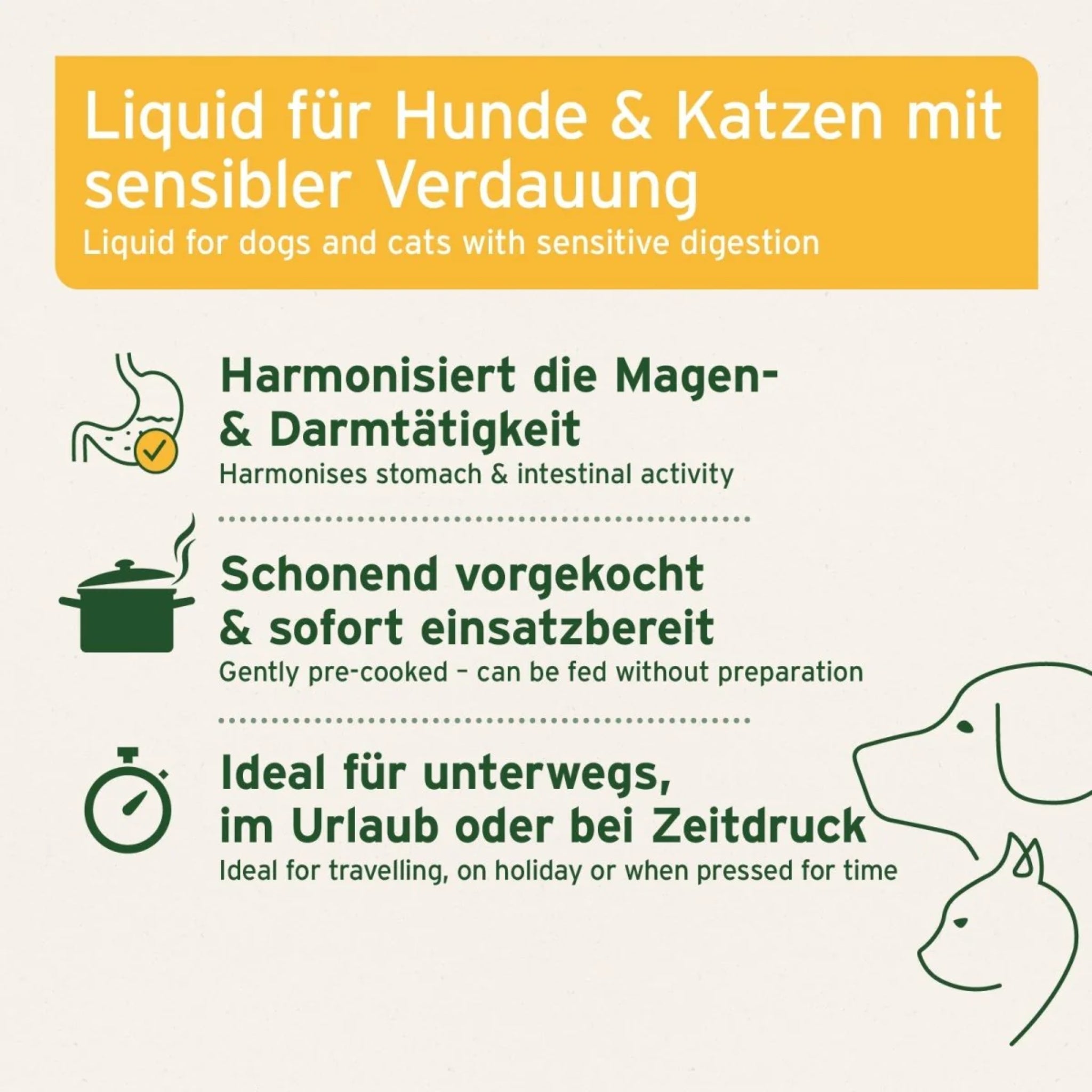 AniForte Ulmenrinde Liquid für Hunde & Katzen – Natürliche Unterstützung bei Magen - Darm - Beschwerden, Sodbrennen & Durchfall - Woofshack