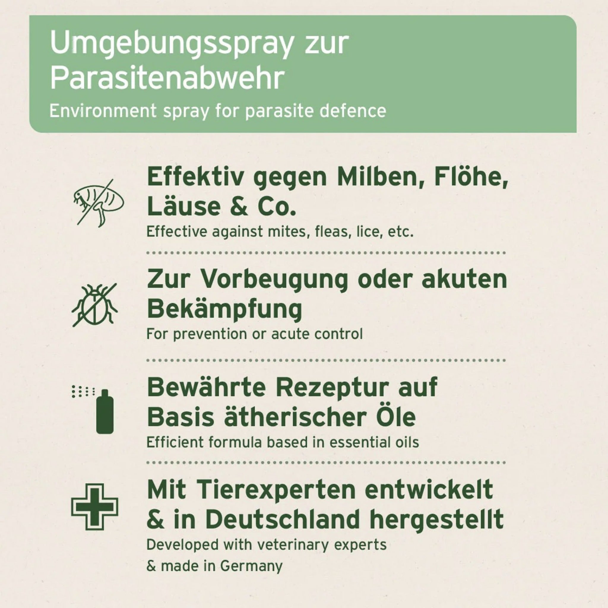 AniForte Ungeziefer-EX Spray für Hunde – Natürlicher Schutz gegen Flöhe, Zecken & Milben für Fell, Körbchen & Textilien