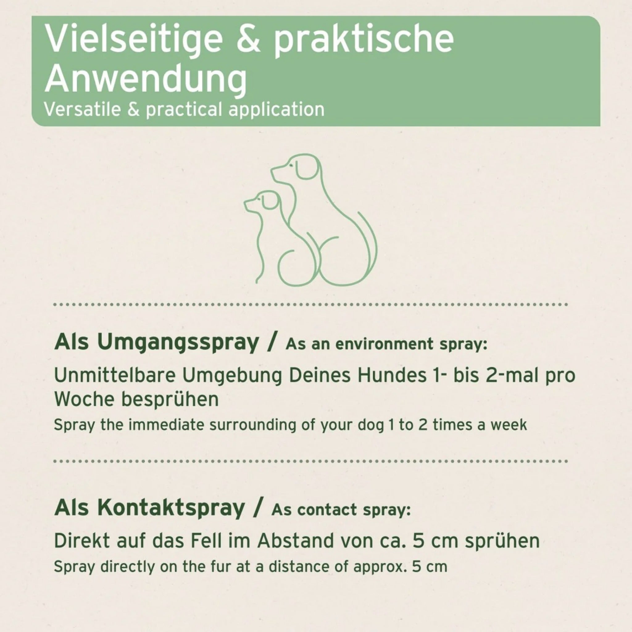 AniForte Zeckenspray für Hunde
