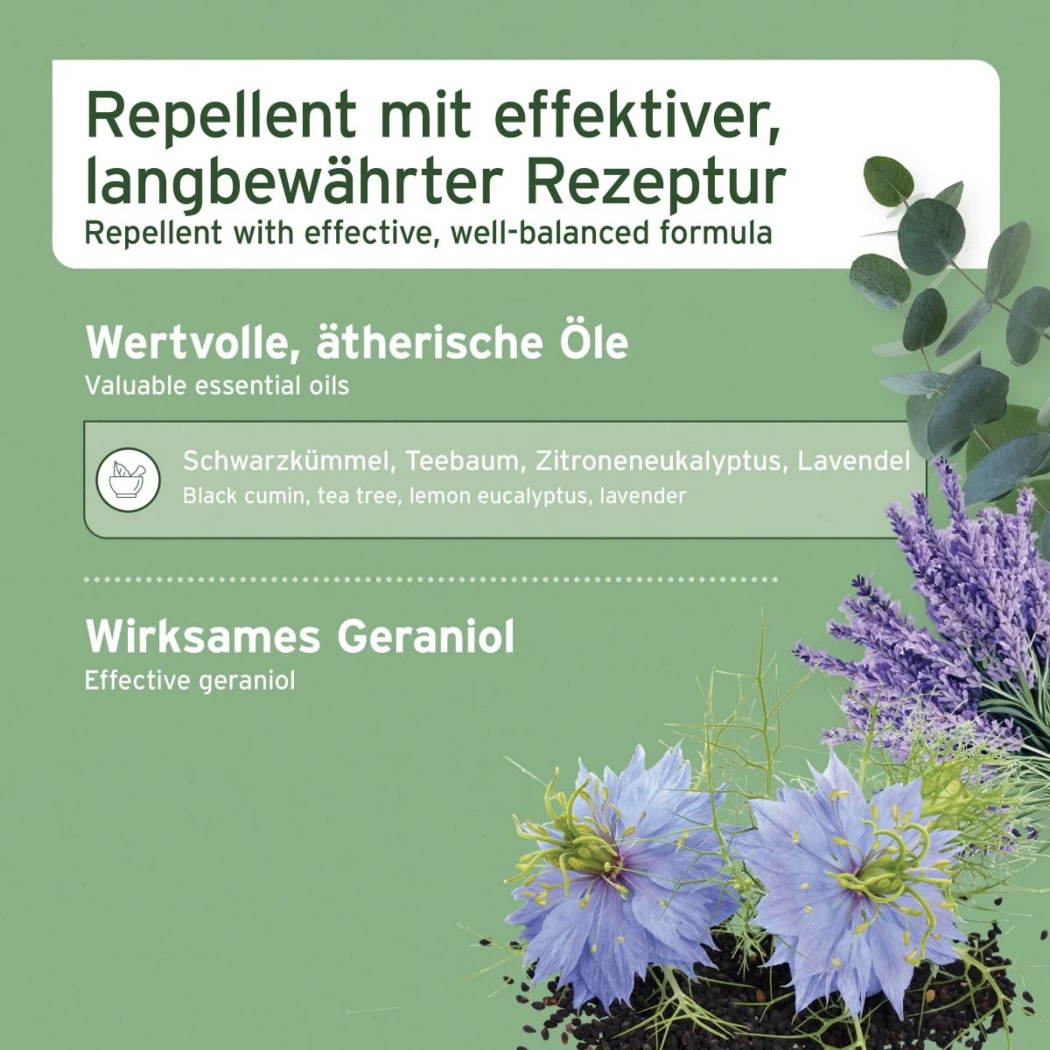 AniForte Zeckenspray für Hunde