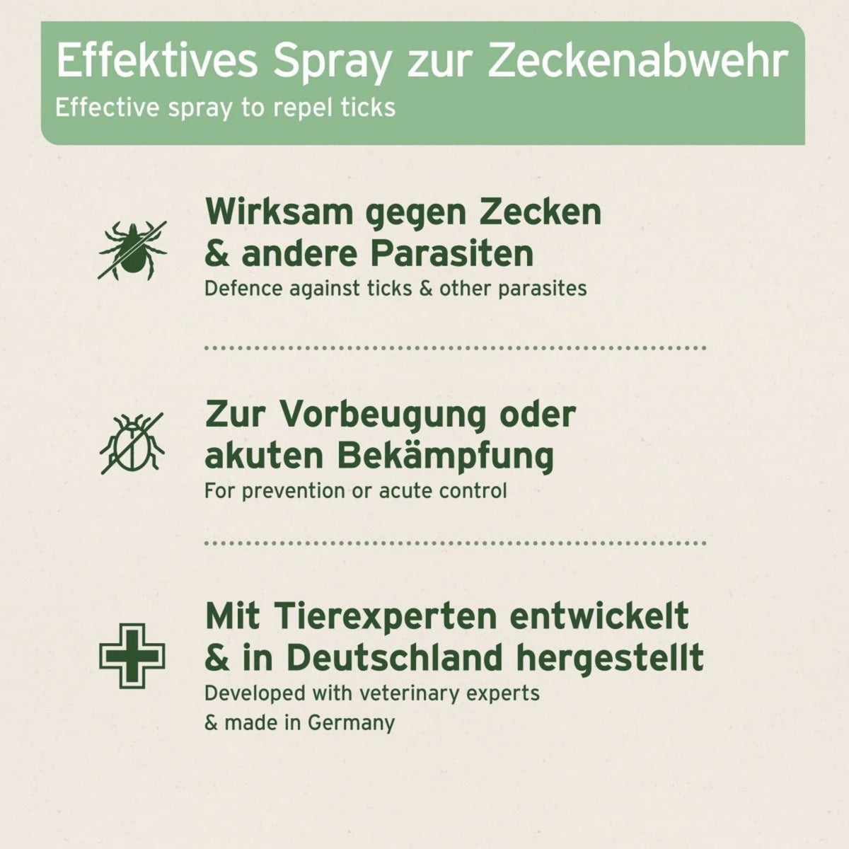 AniForte Zeckenspray für Hunde – Natürlicher Zeckenschutz & Parasitenabwehr mit Langzeitwirkung