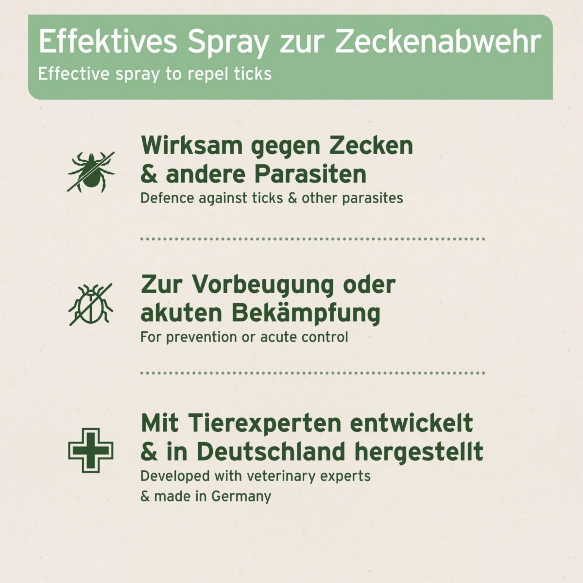 AniForte Zeckenspray für Hunde