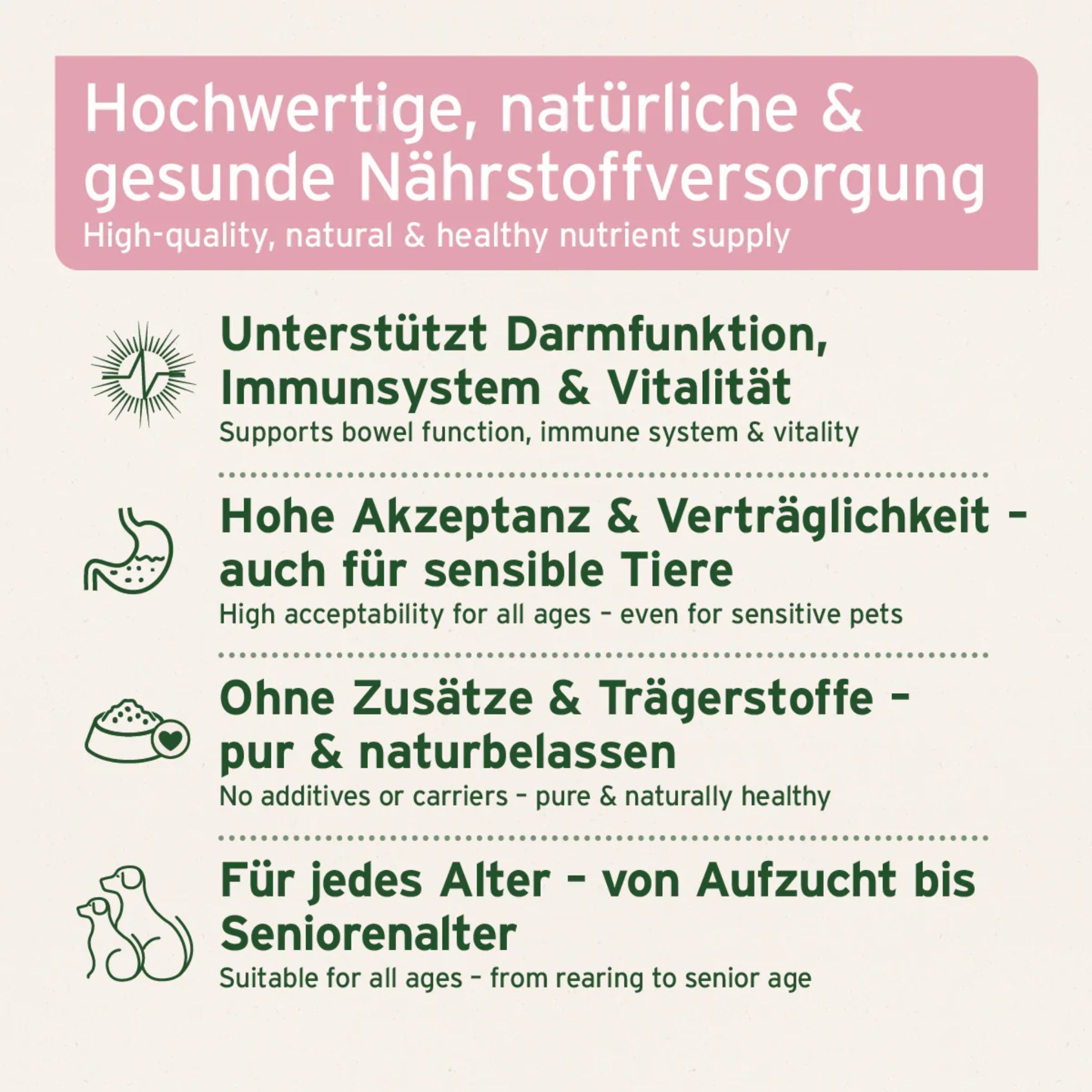AniForte Ziegenmilch Pulver für Hunde & Katzen - Natürliche Aufzucht & Verdauung - Woofshack