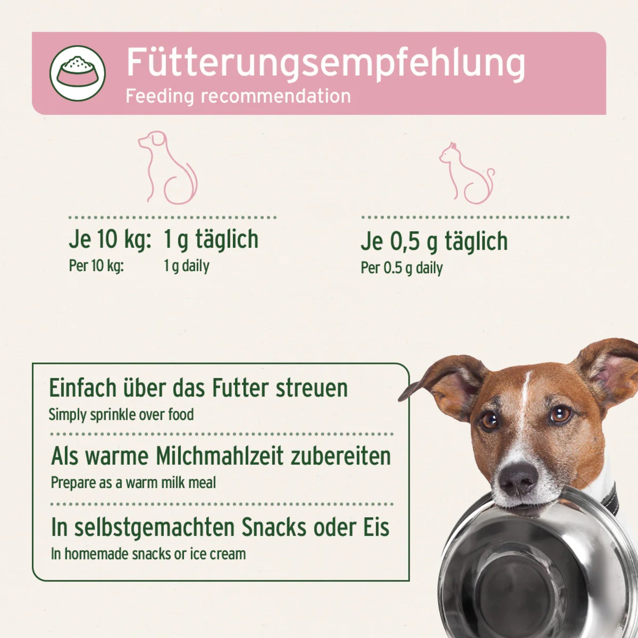 AniForte Ziegenmilch Pulver für Hunde & Katzen - Natürliche Aufzucht & Verdauung - Woofshack