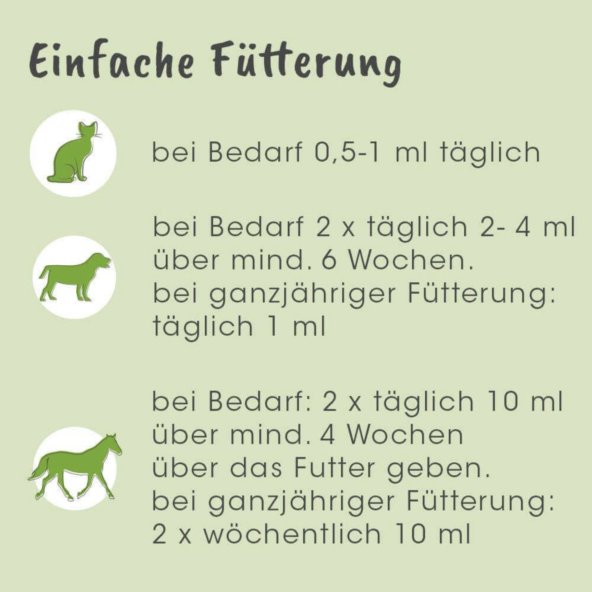 cdVet ArthroGreen Lauf - Fit Pro - Woofshack