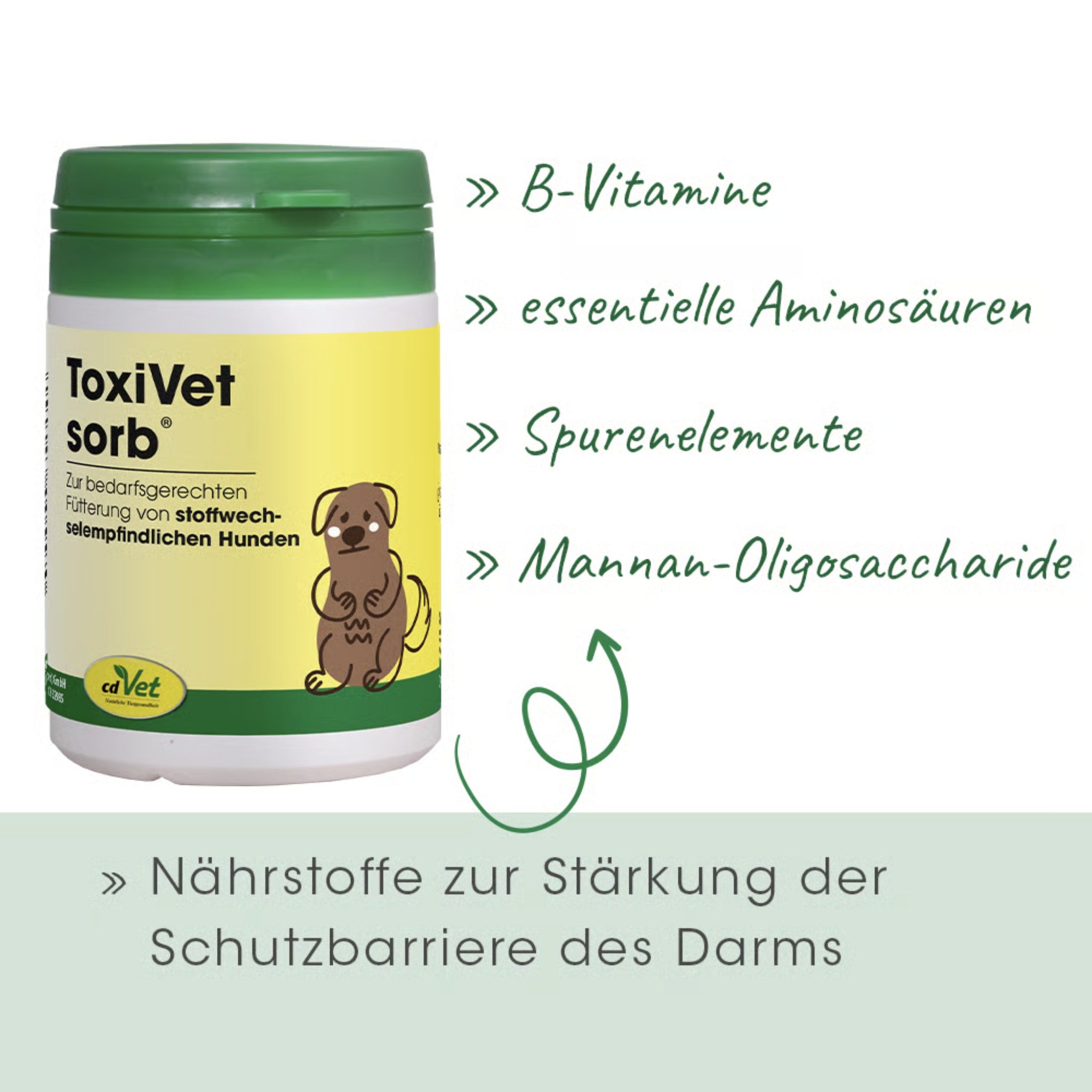 cdVet ToxiVet sorb für Hunde - Woofshack