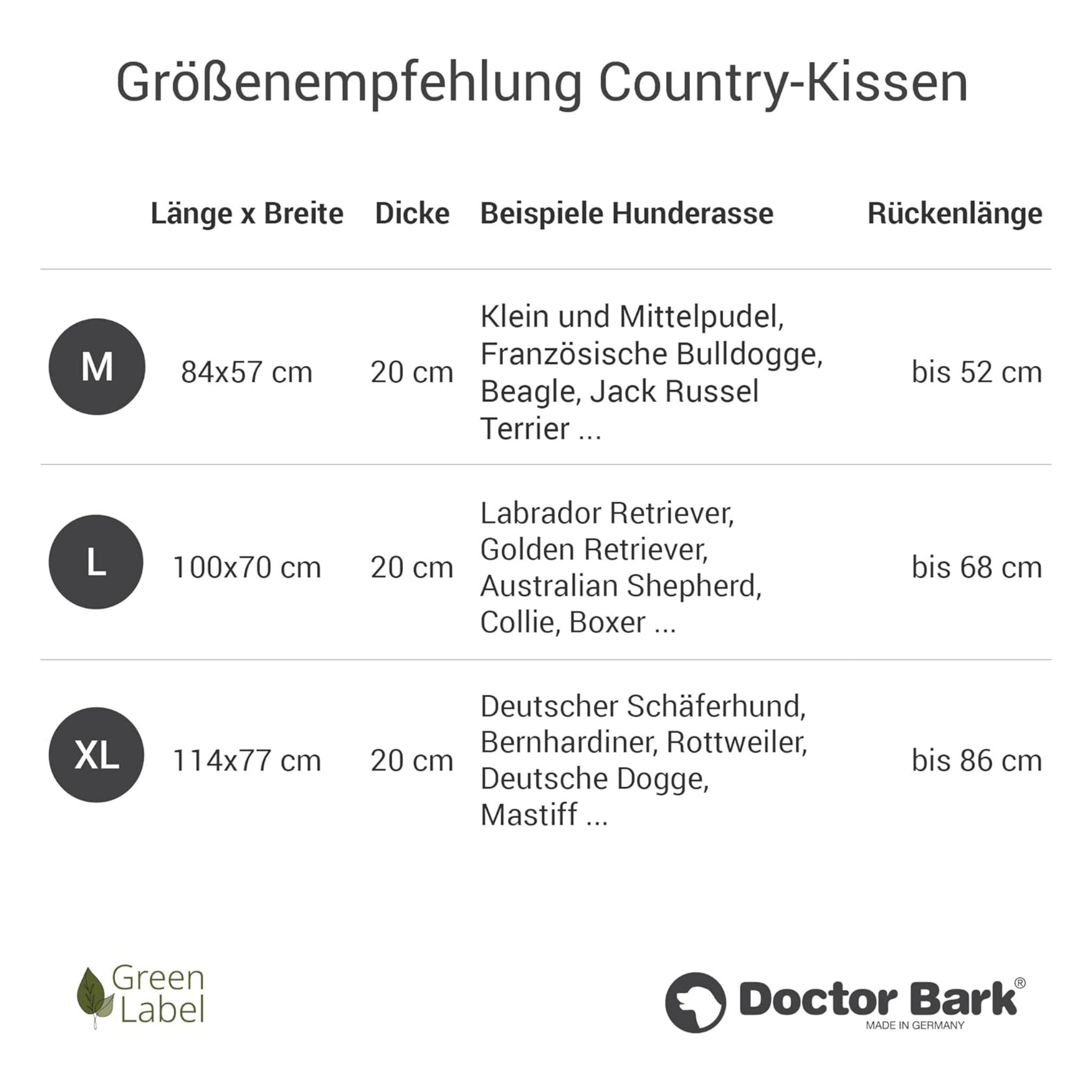 Doctor Bark ergonomisches Country-Kissen für Hunde - Woofshack