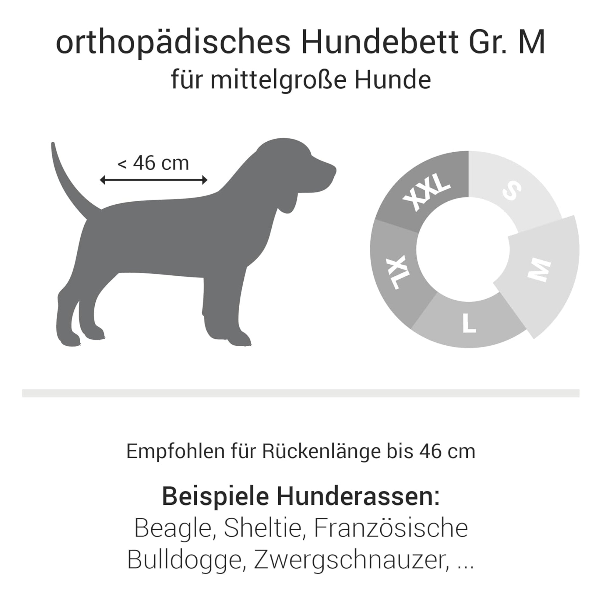 Doctor Bark Orthopädisches Hundebett - Woofshack