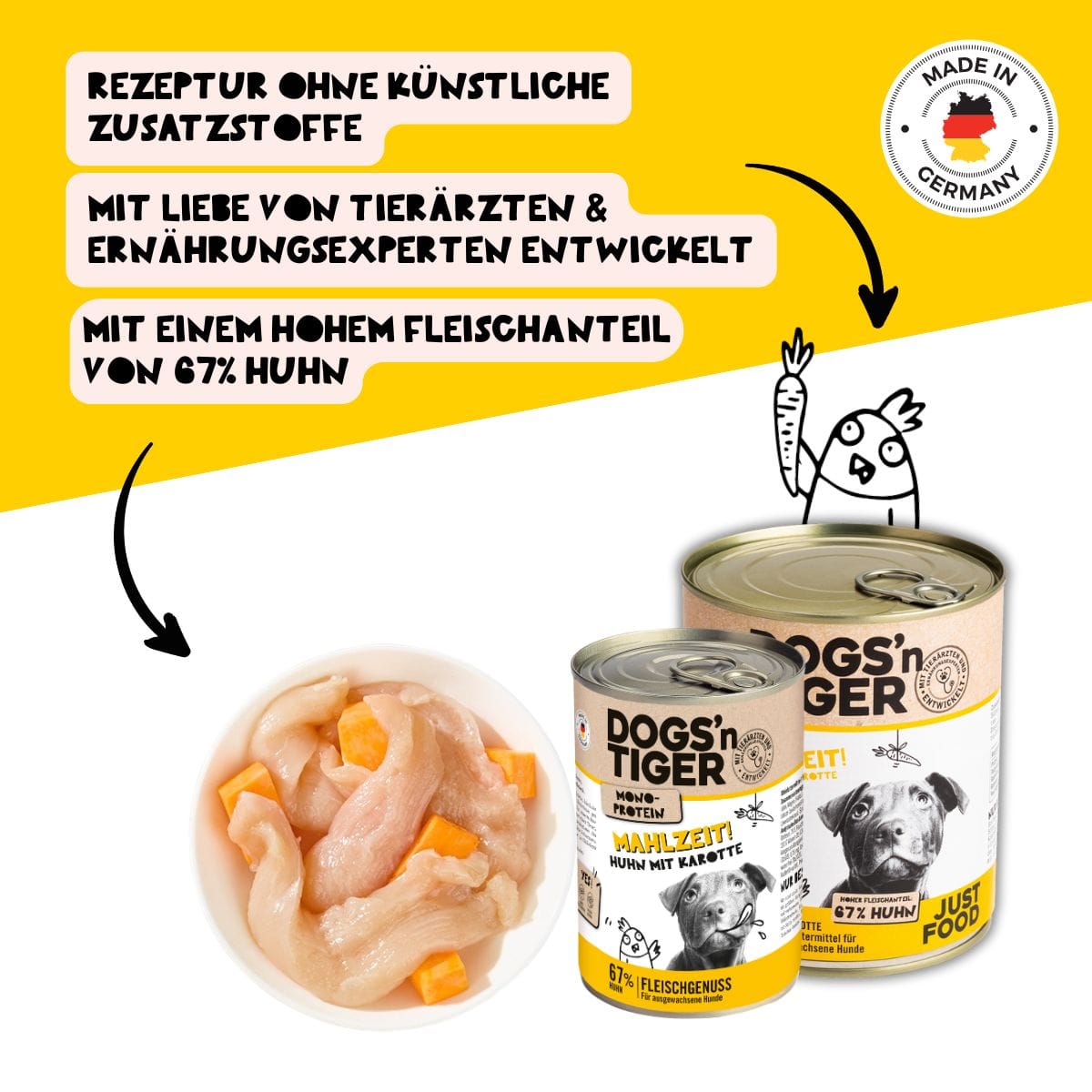 Dogs&