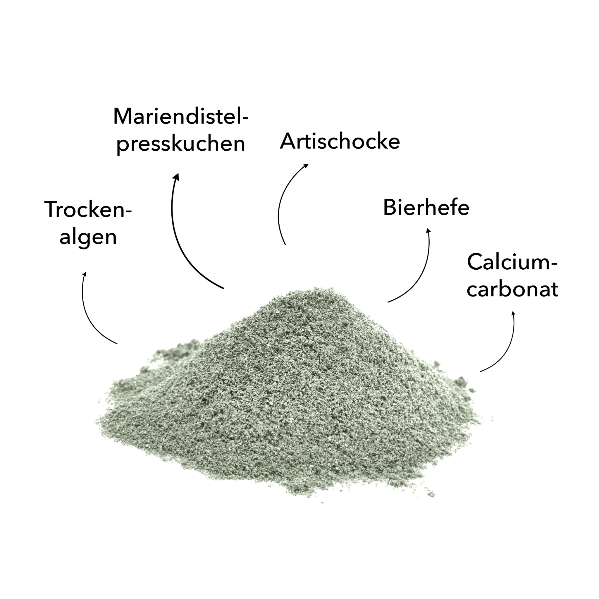 HEROSAN entoVITAL Dog detox für Hunde - Woofshack