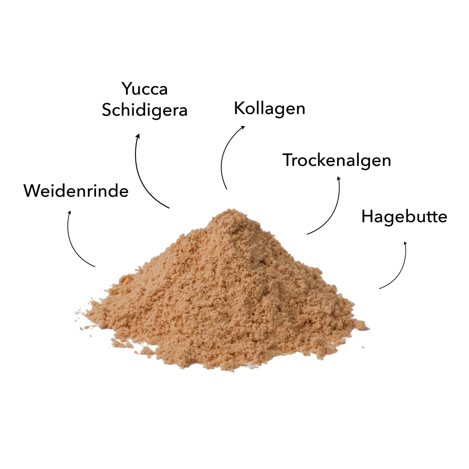 HEROSAN entoVITAL Dog move für Hunde - Woofshack