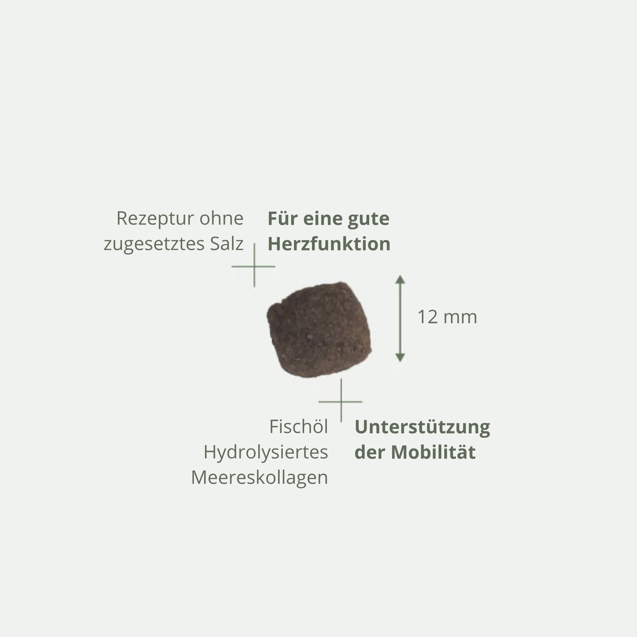 Pro - Nutrition Pure Life Adult 7+ Hundefutter - Woofshack