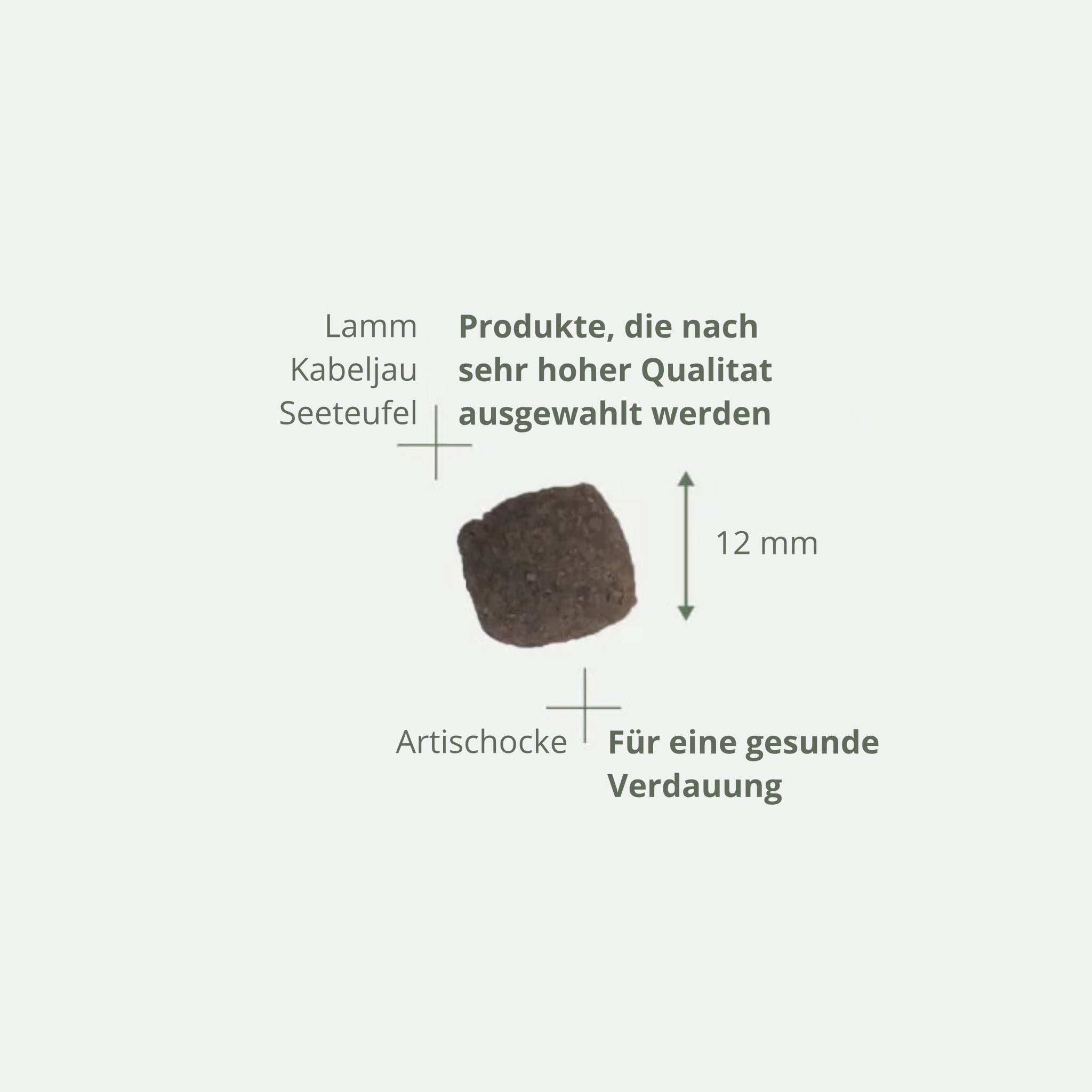 Pro - Nutrition Pure Life Digestion Sensible, Hundefutter - Woofshack