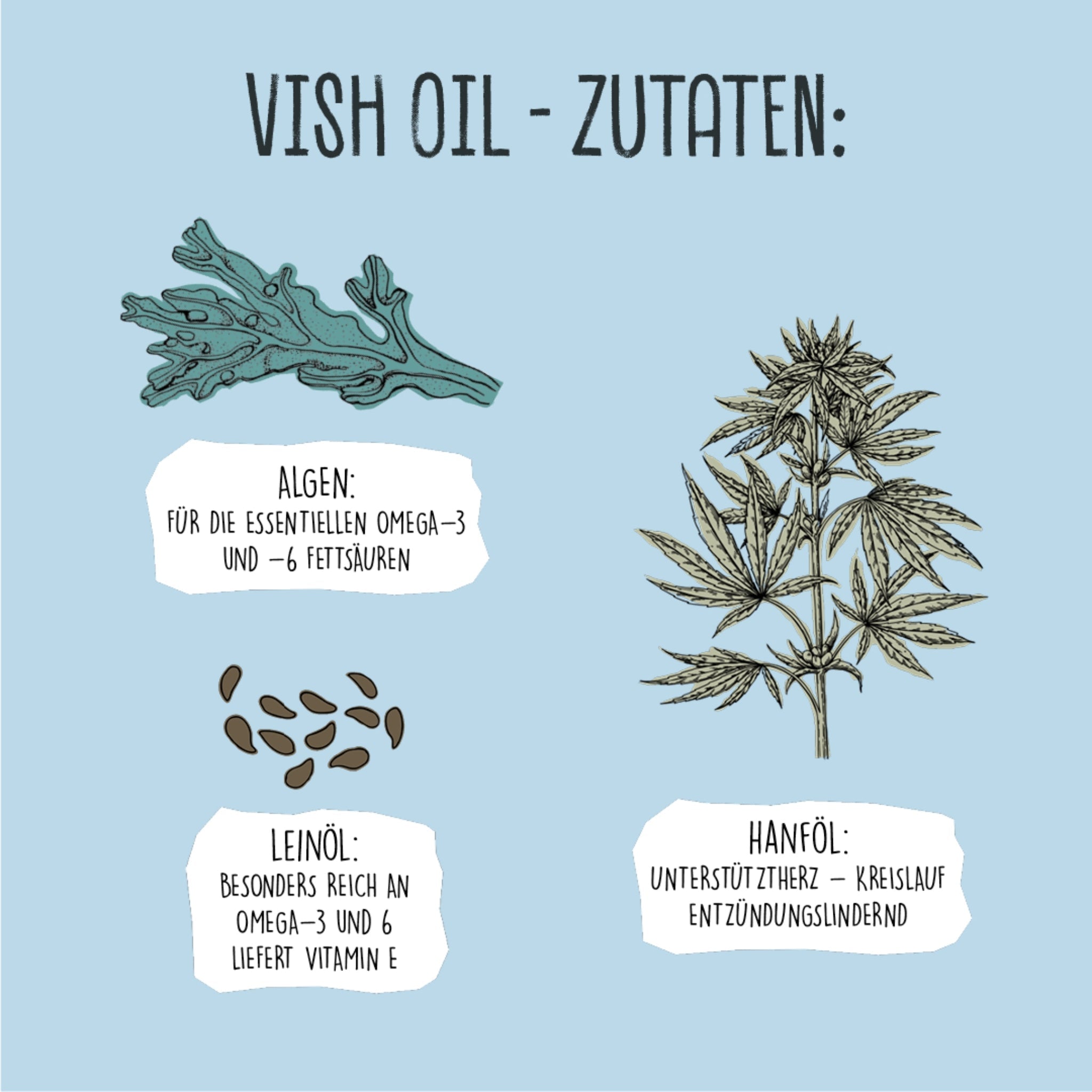 VEGDOG Vish Oil - Veganes Fischöl für Hunde - Woofshack