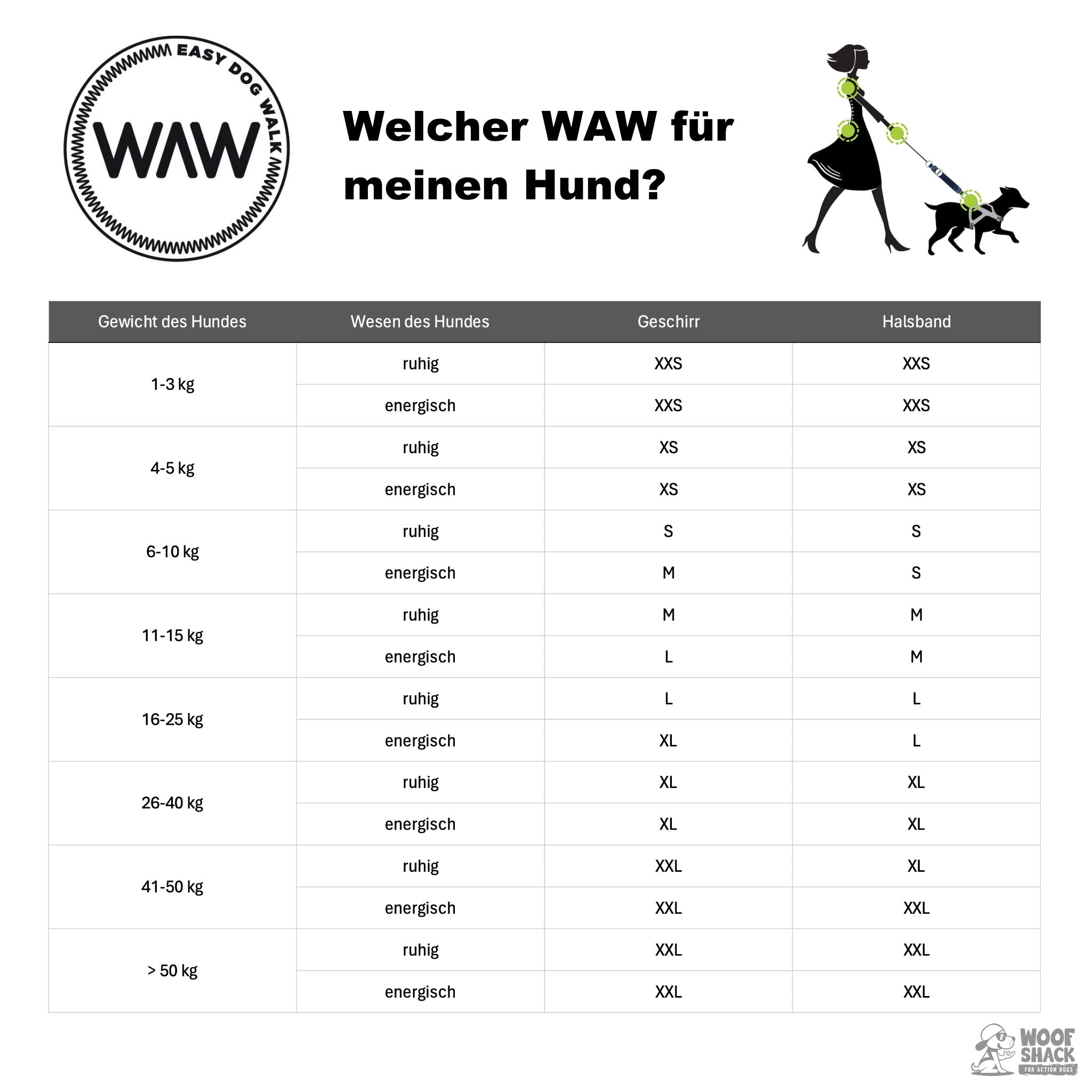 WAW Easy Dog Walk Ruckdämpfer - Woofshack