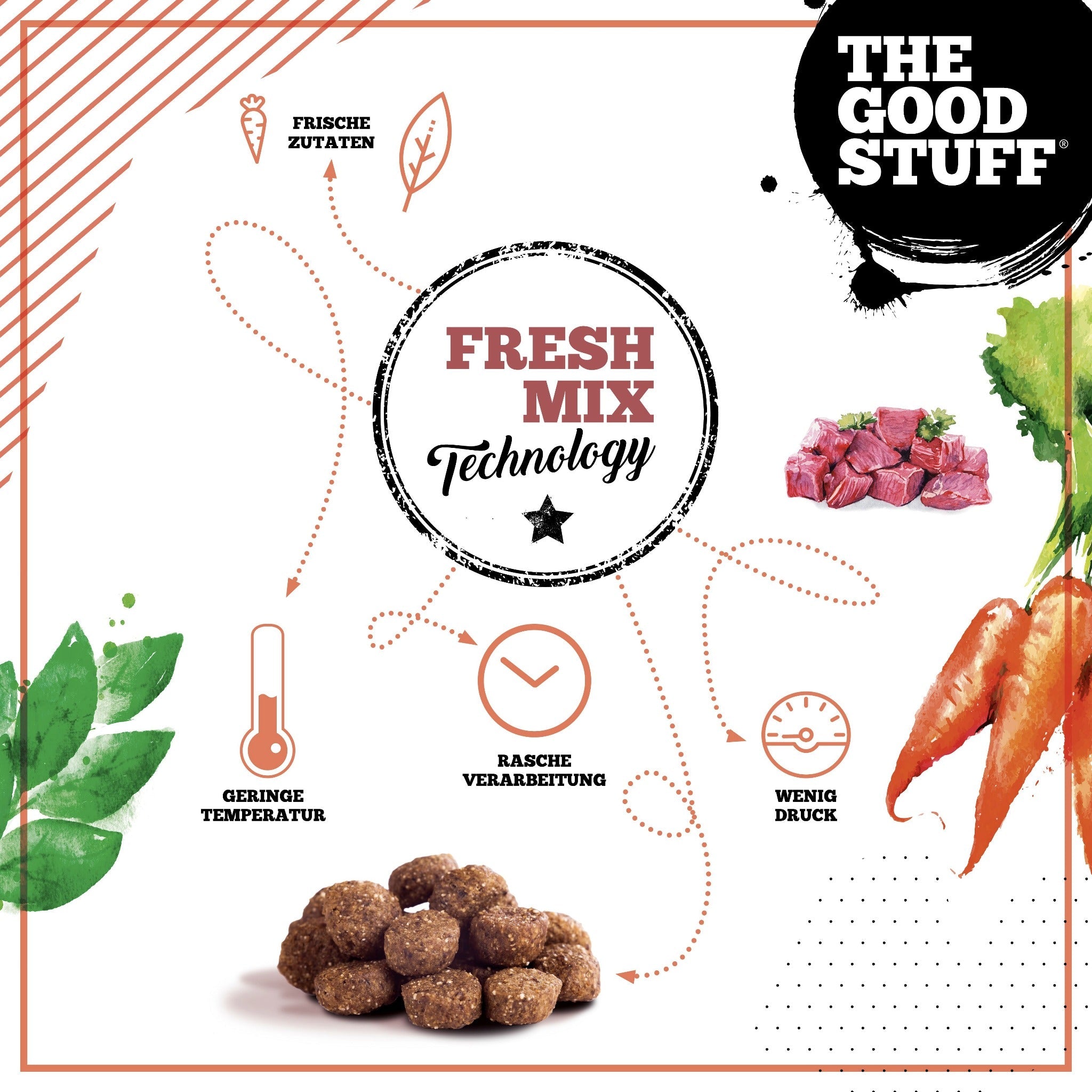 The Goodstuff Adult Dogs Trockenfutter, Rind - Woofshack