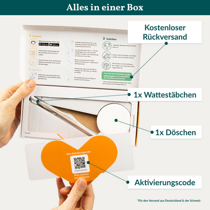 Vetevo Allergietest Basic Hund – 278 Futtermittel-Unverträglichkeiten erkennen | Bei Juckreiz, Pfotenlecken &amp; Durchfall