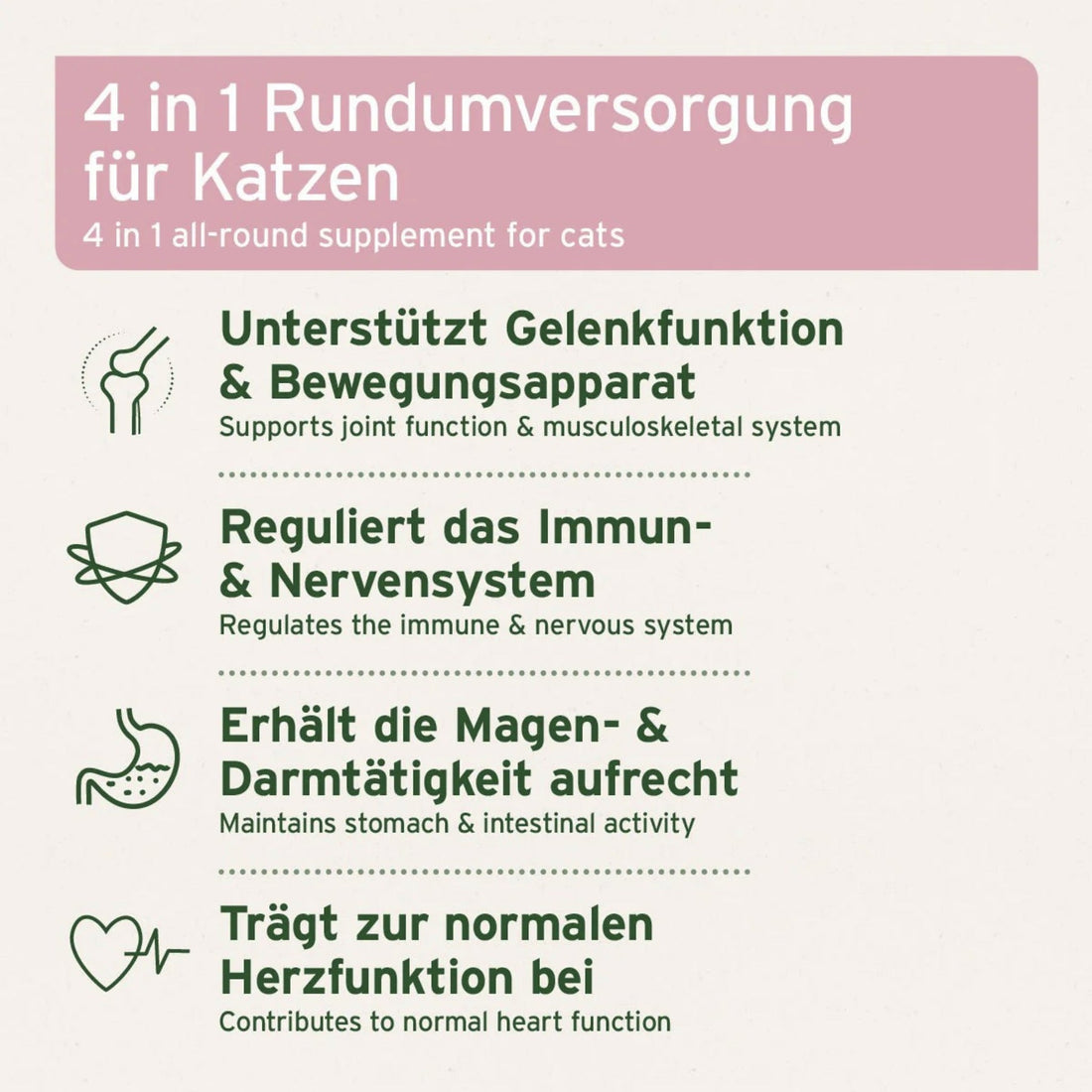 AniForte 4in1 Complete Cat für Katzen - Woofshack